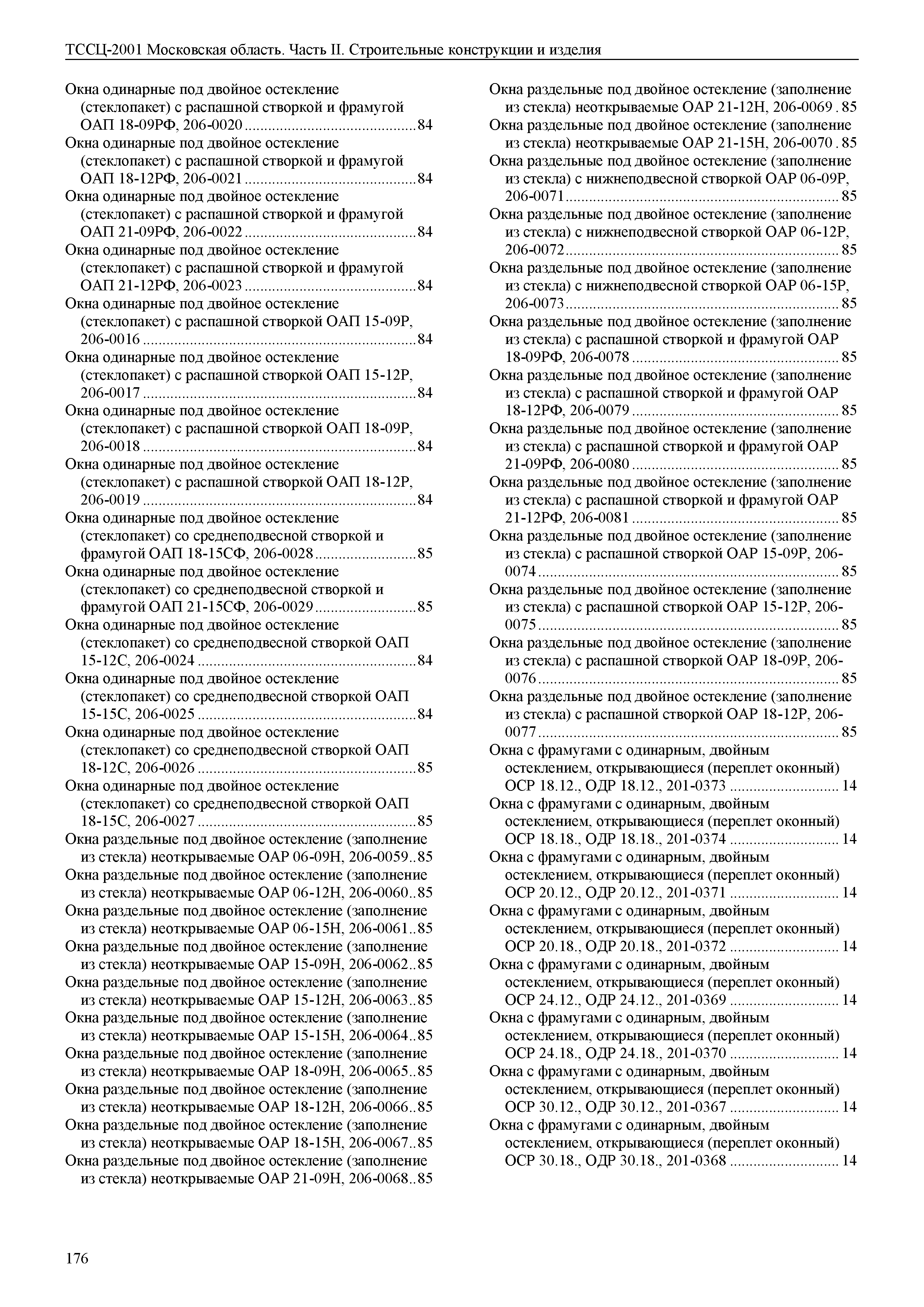 ТССЦ 01-2001 Московская область