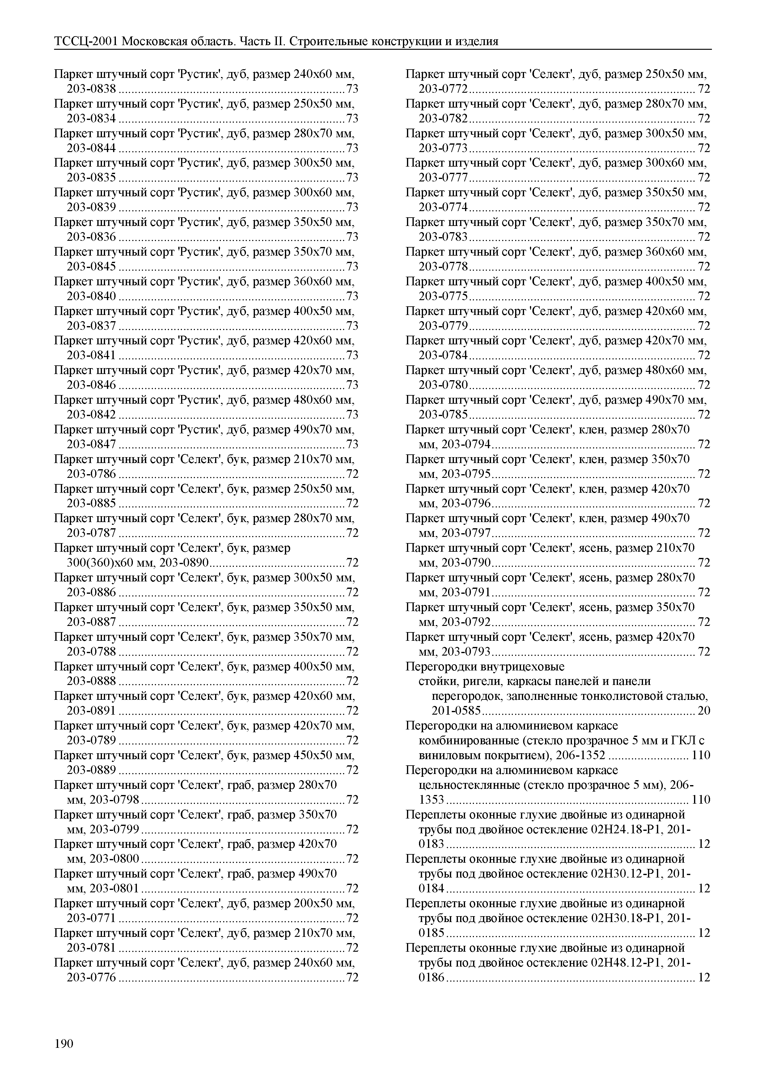 ТССЦ 01-2001 Московская область