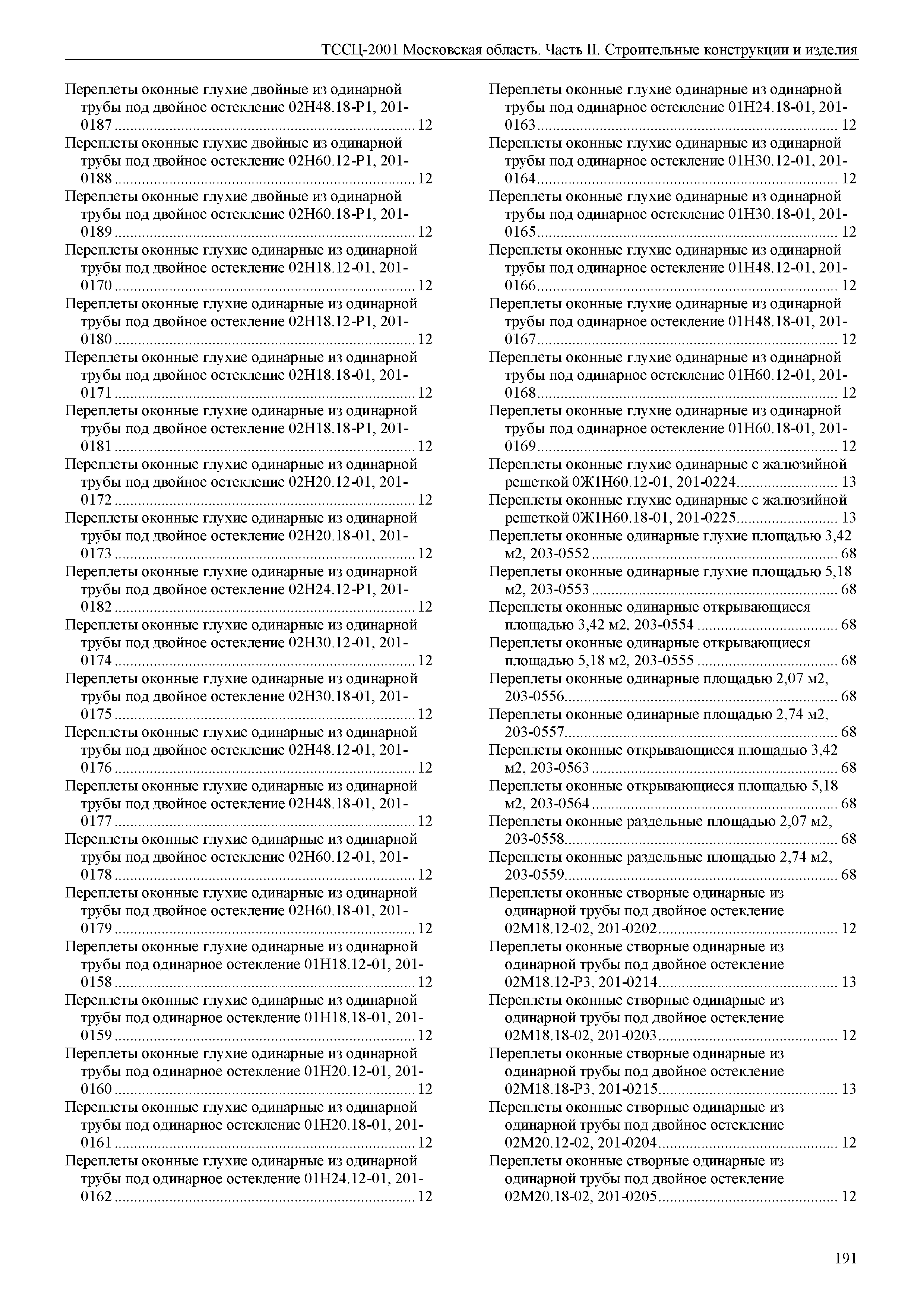 ТССЦ 01-2001 Московская область