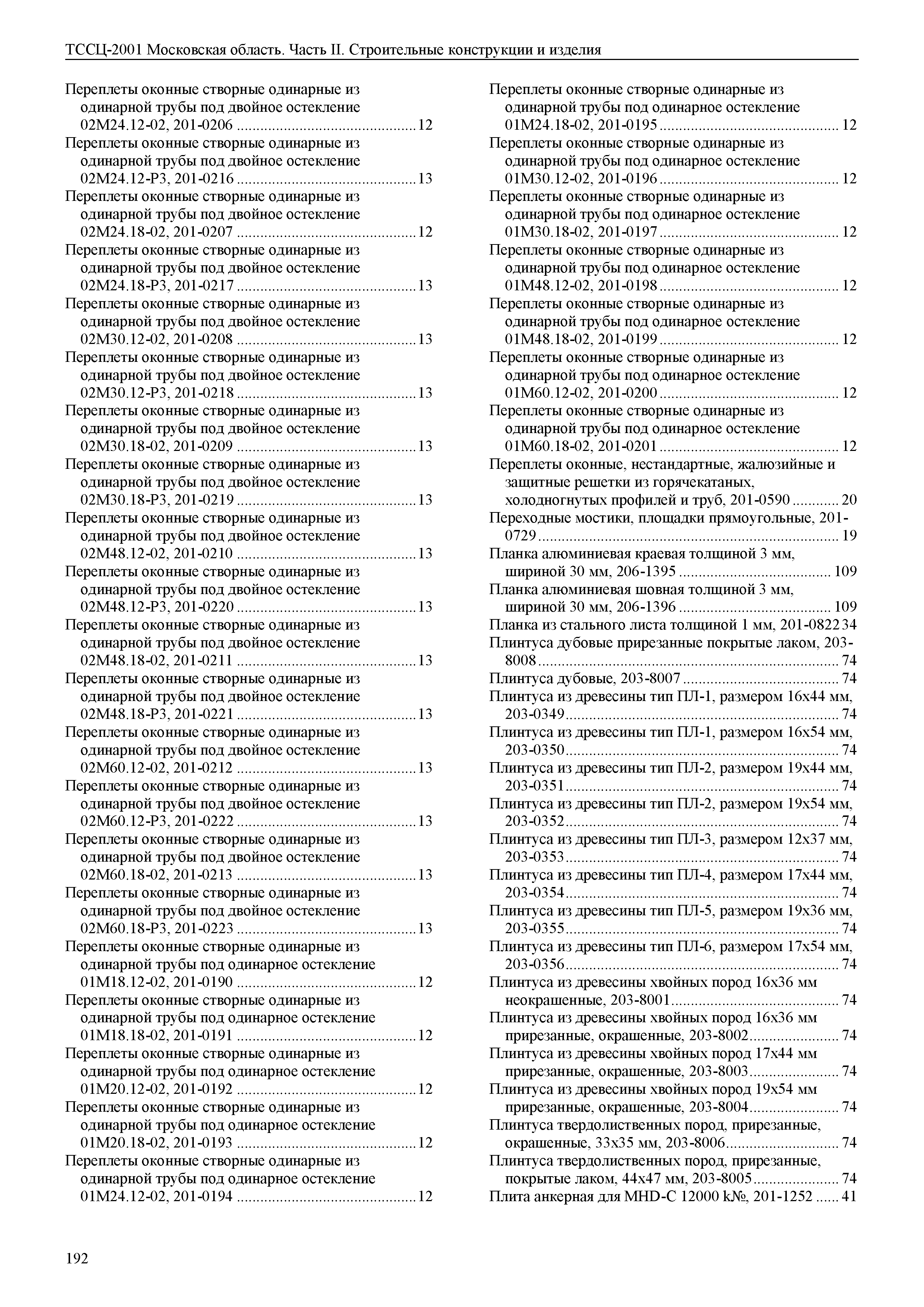 ТССЦ 01-2001 Московская область