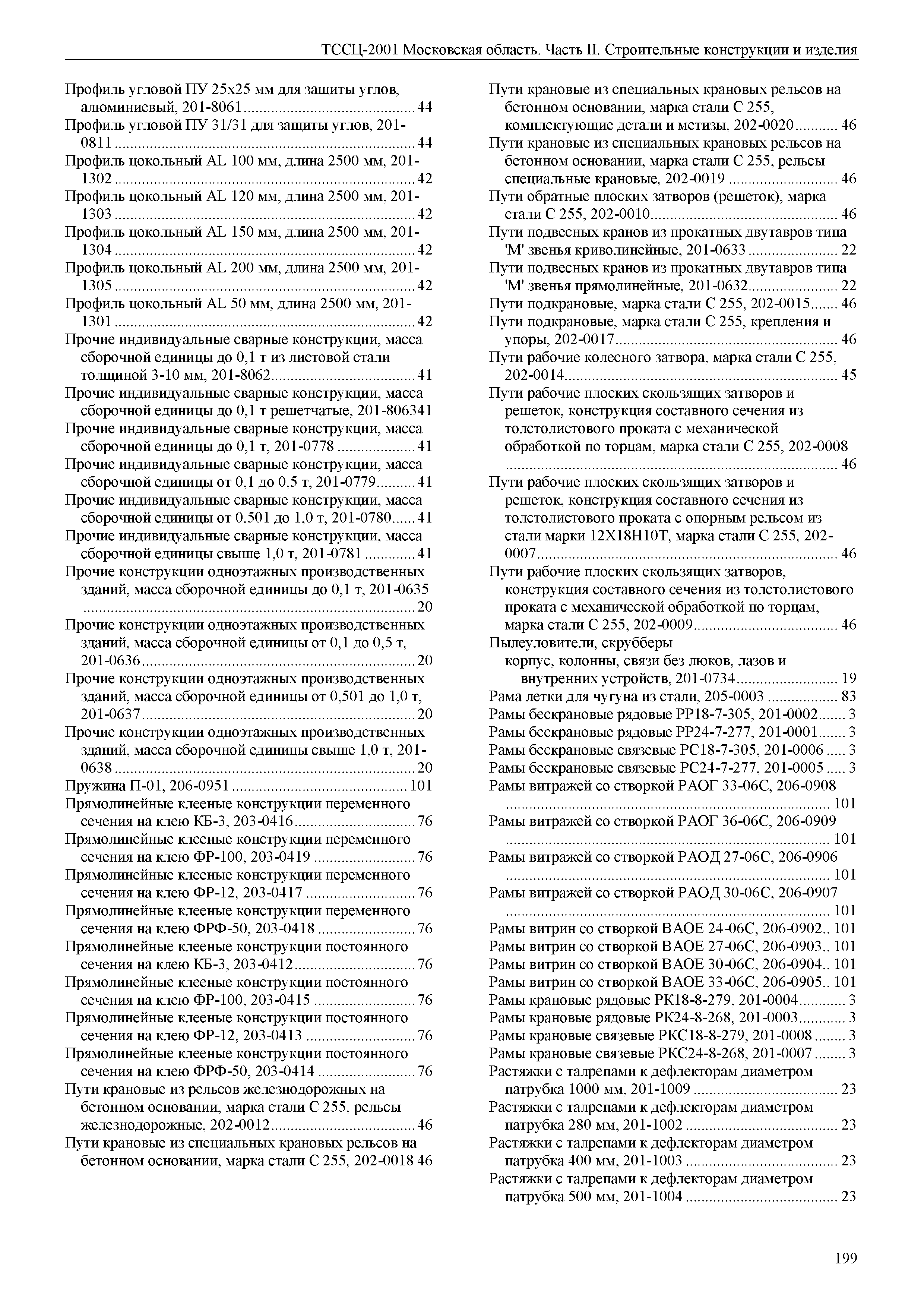 ТССЦ 01-2001 Московская область