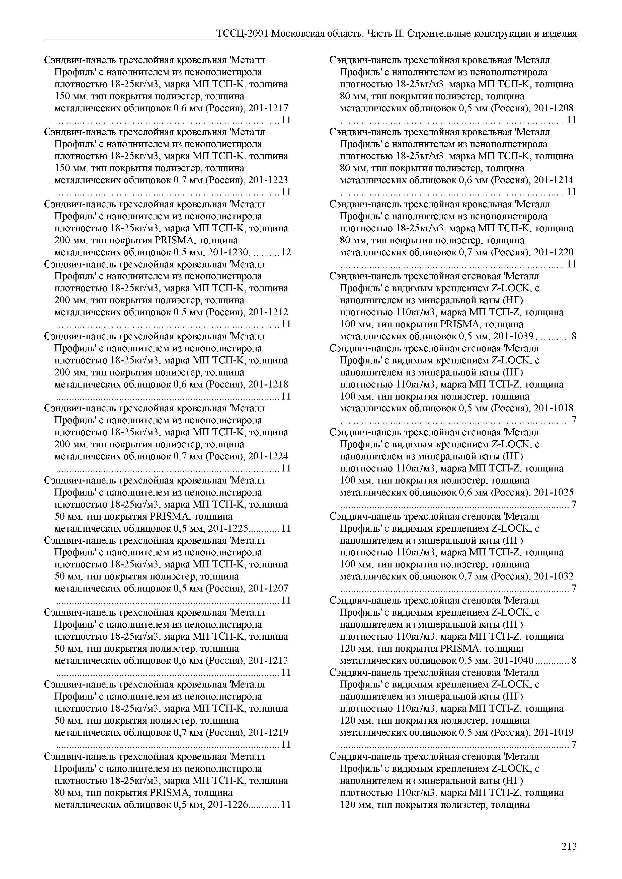 ТССЦ 01-2001 Московская область