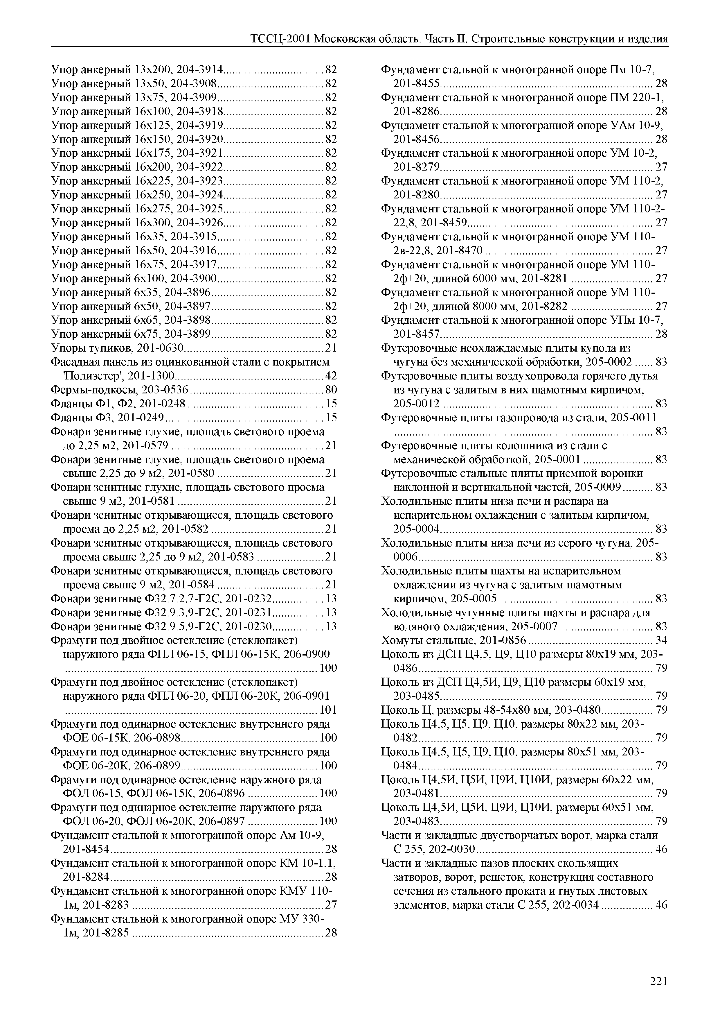 ТССЦ 01-2001 Московская область