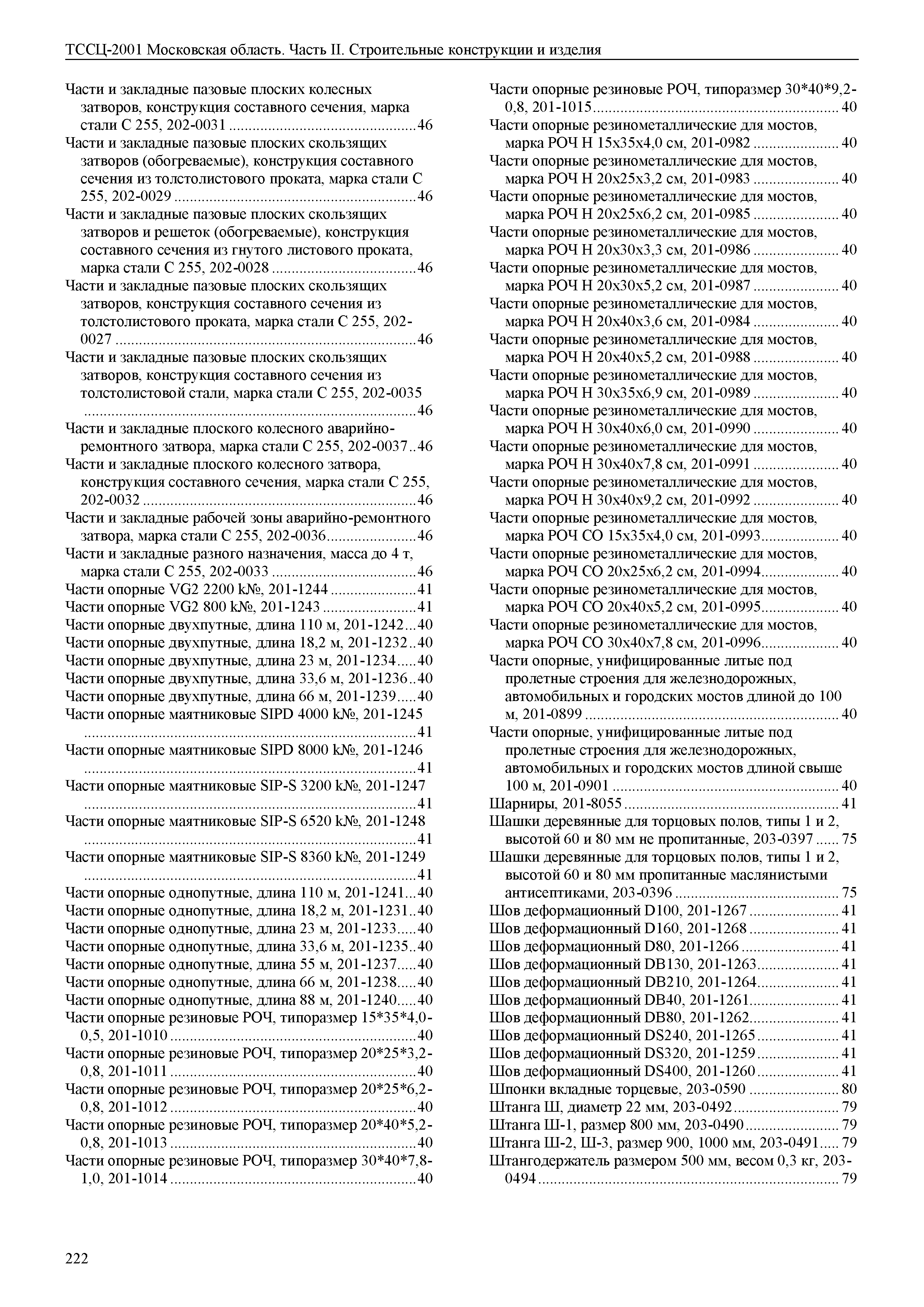 ТССЦ 01-2001 Московская область