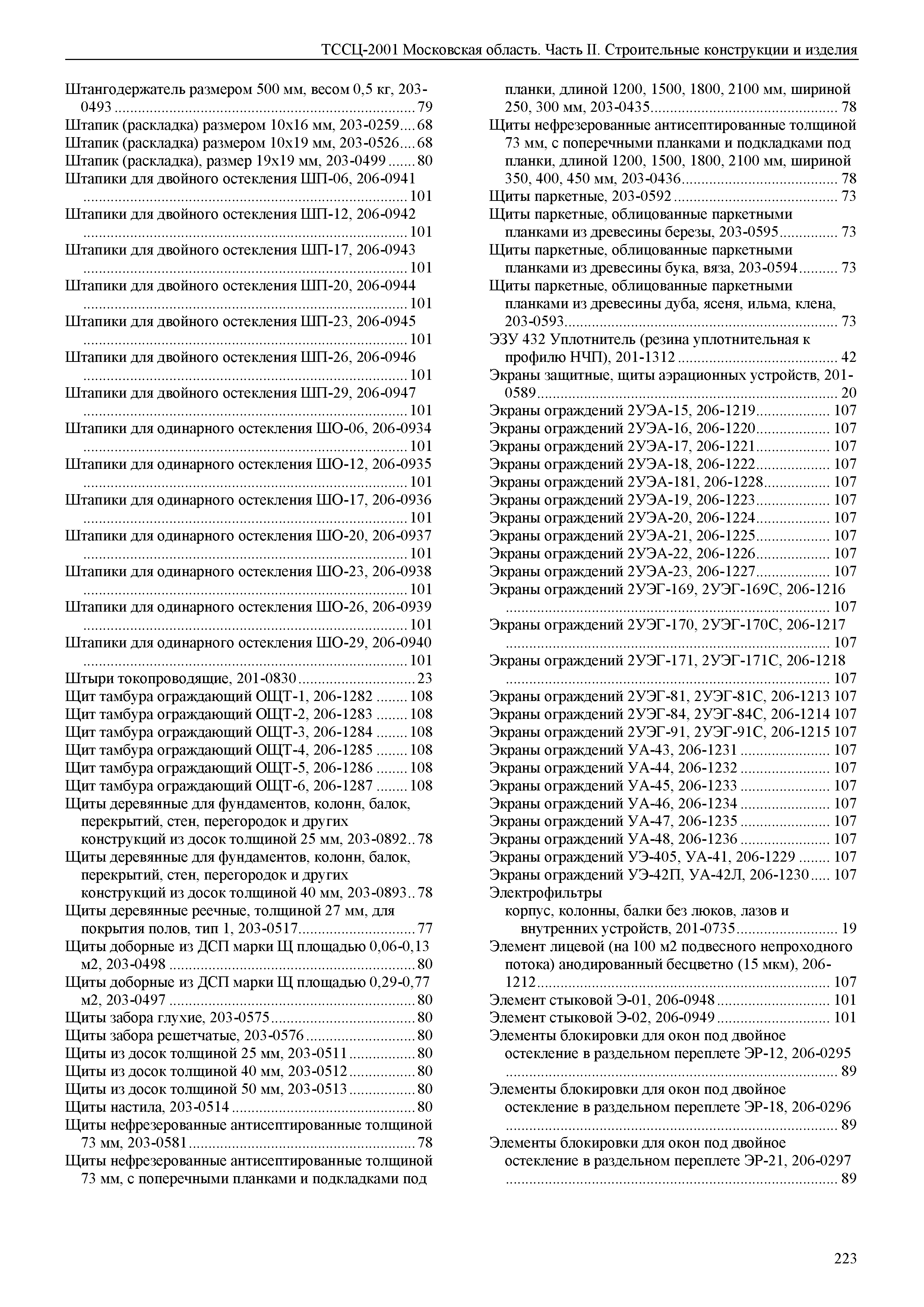 ТССЦ 01-2001 Московская область