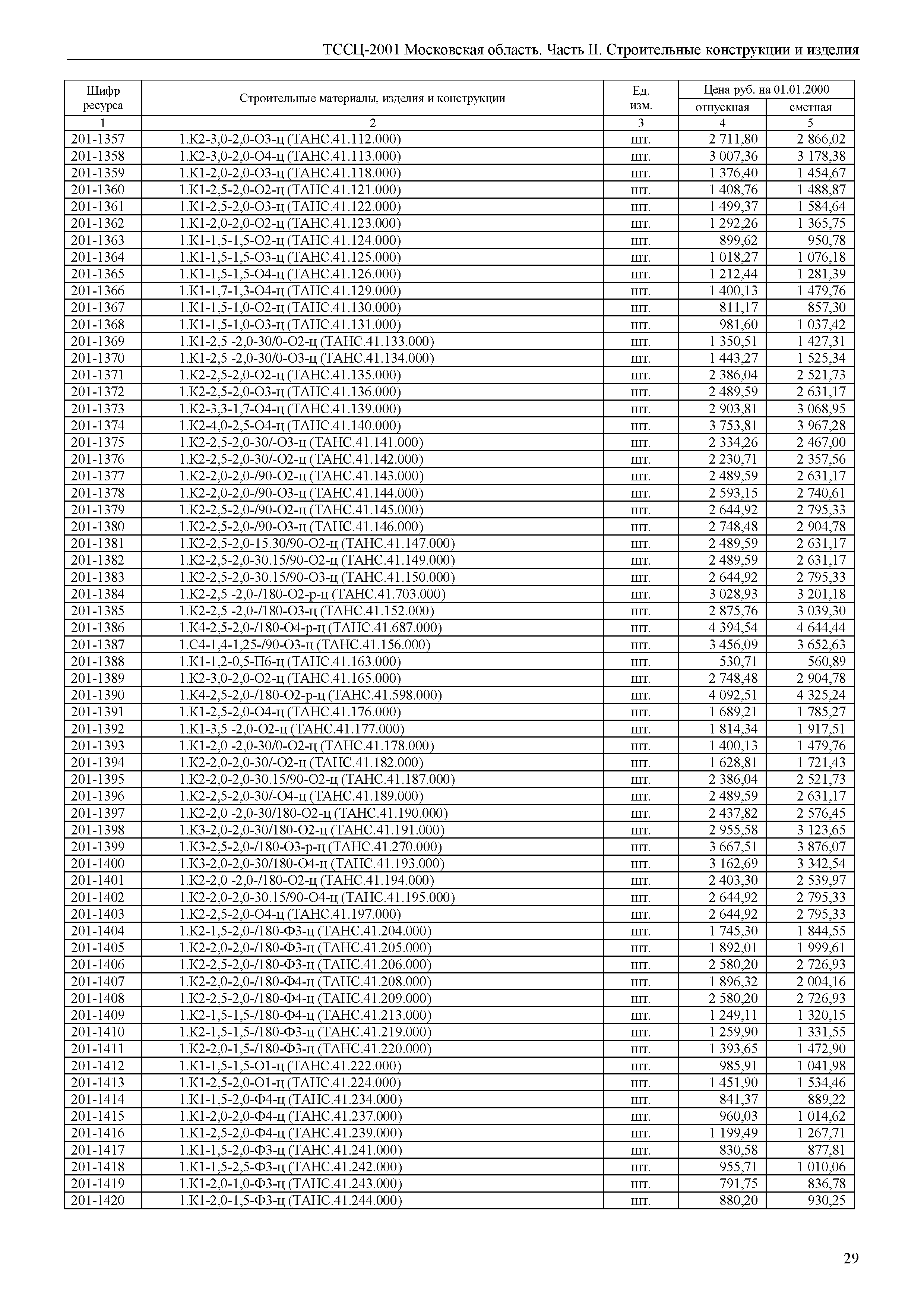 ТССЦ 01-2001 Московская область