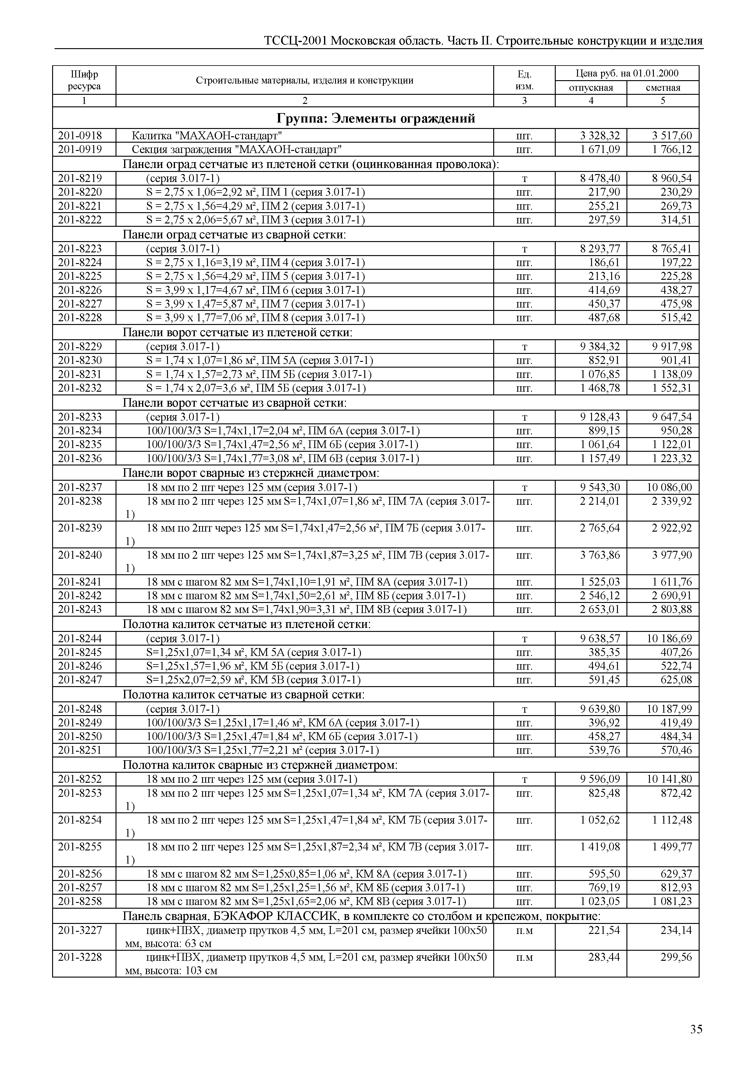 ТССЦ 01-2001 Московская область