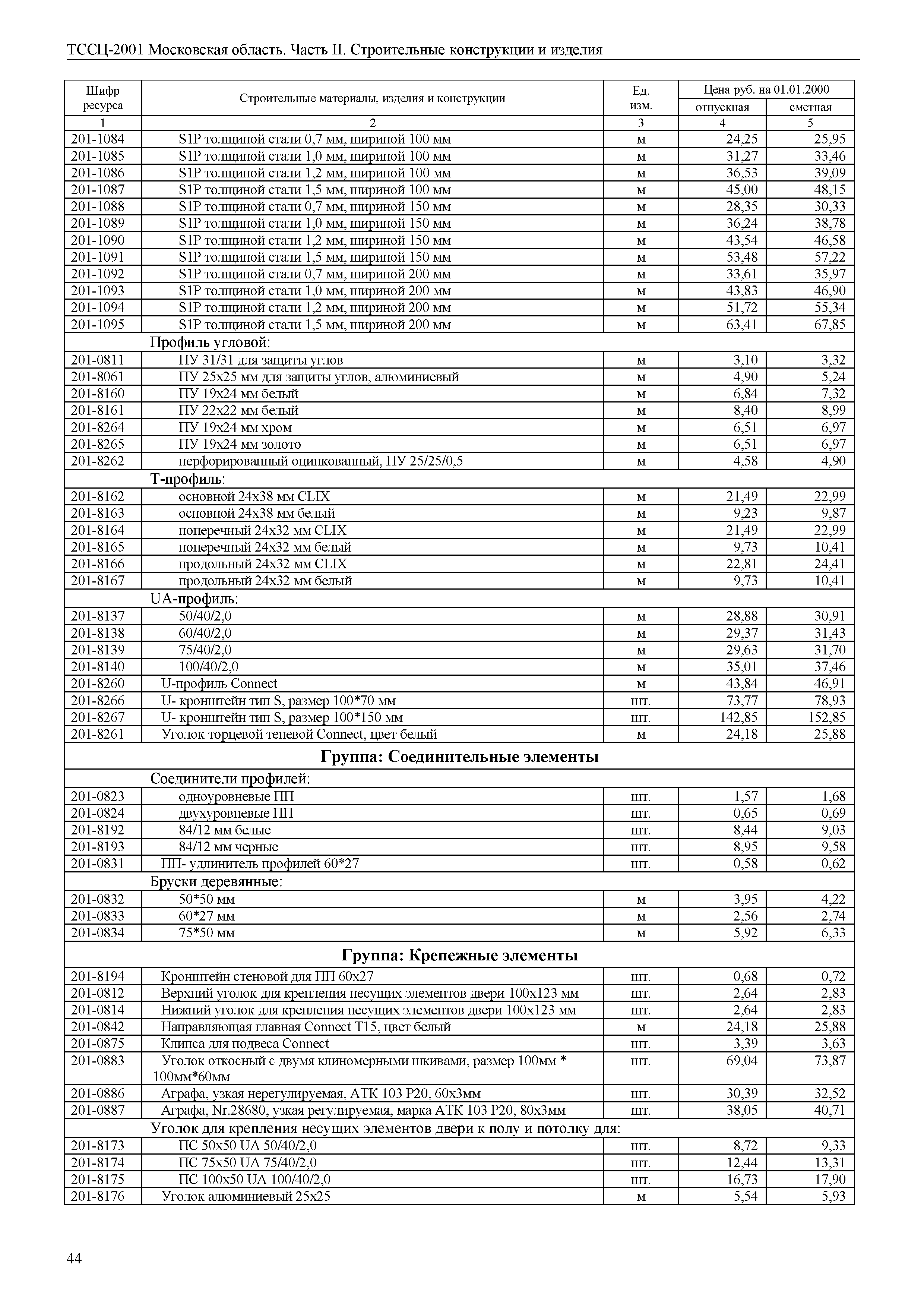 ТССЦ 01-2001 Московская область