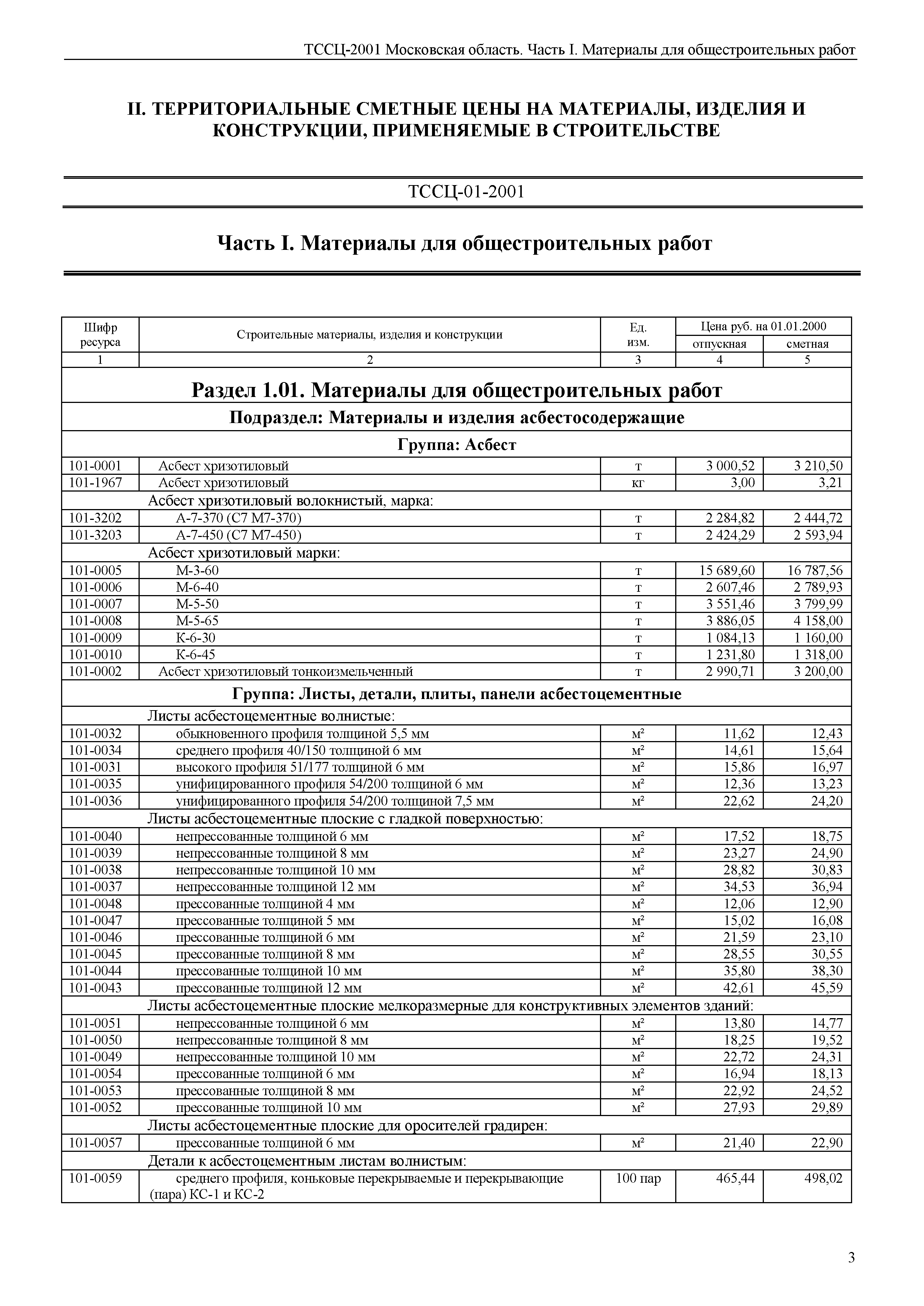 ТССЦ 01-2001 Московская область