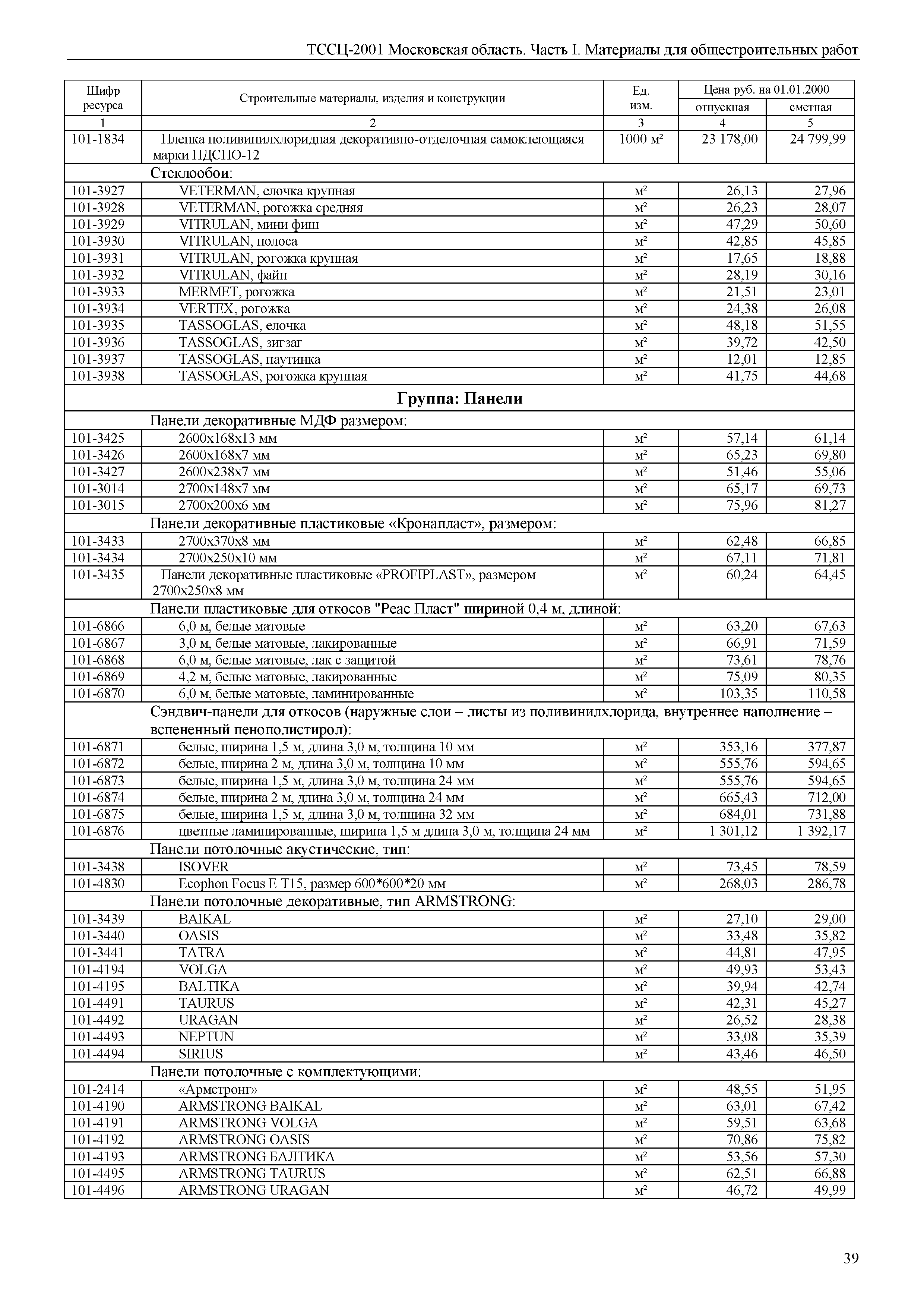 ТССЦ 01-2001 Московская область