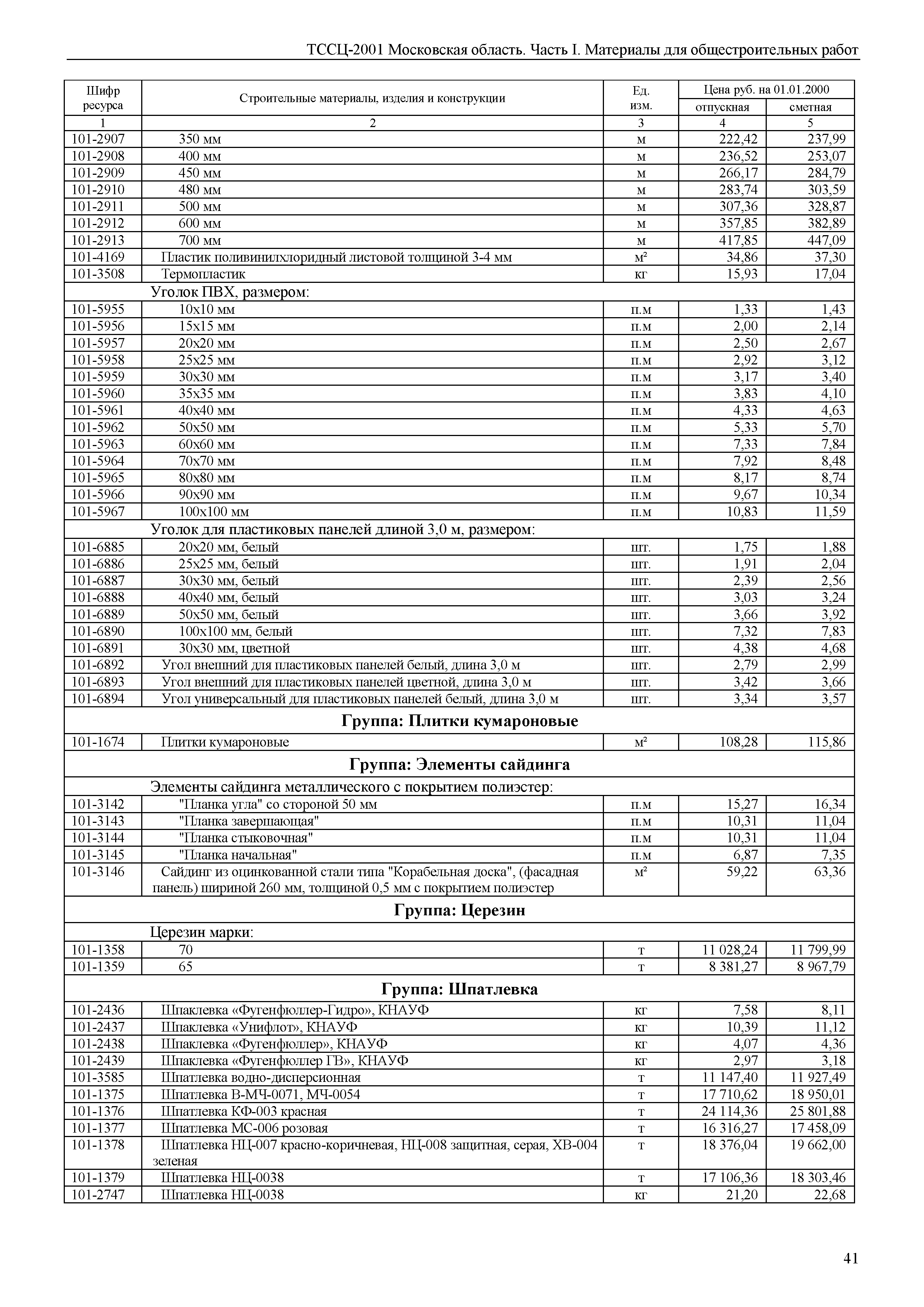 ТССЦ 01-2001 Московская область