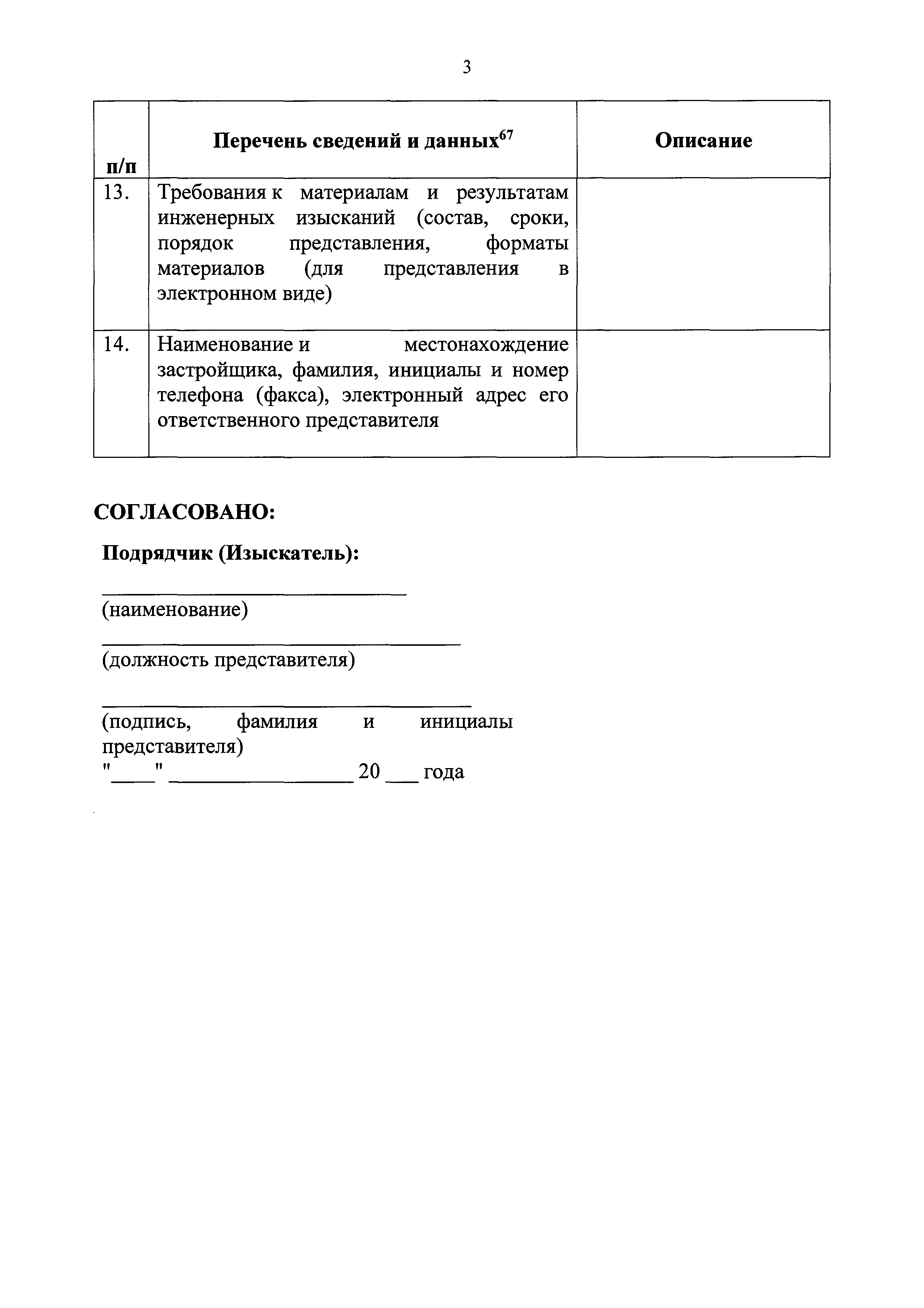 Приказ 397/пр