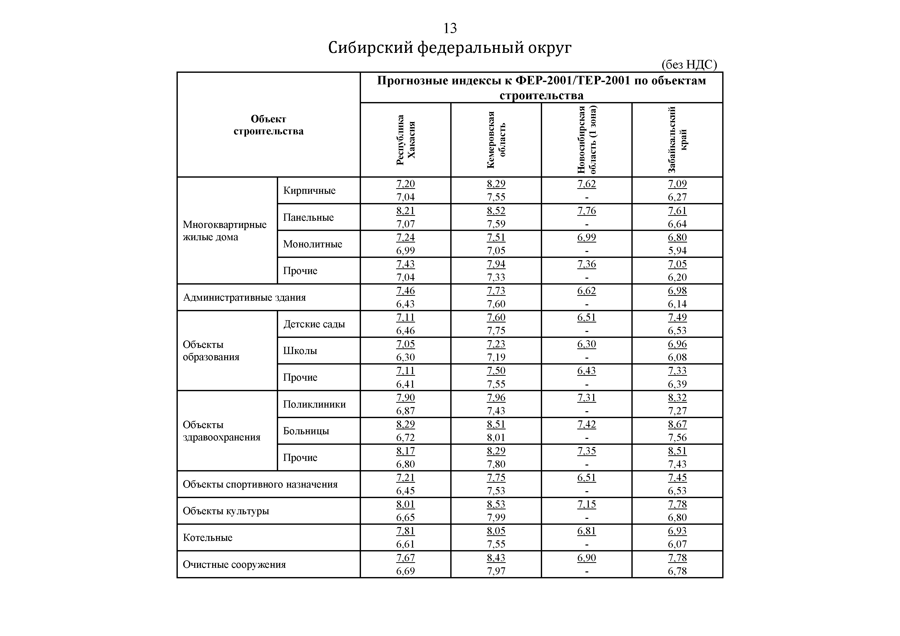 Письмо 41343-ЛС/09