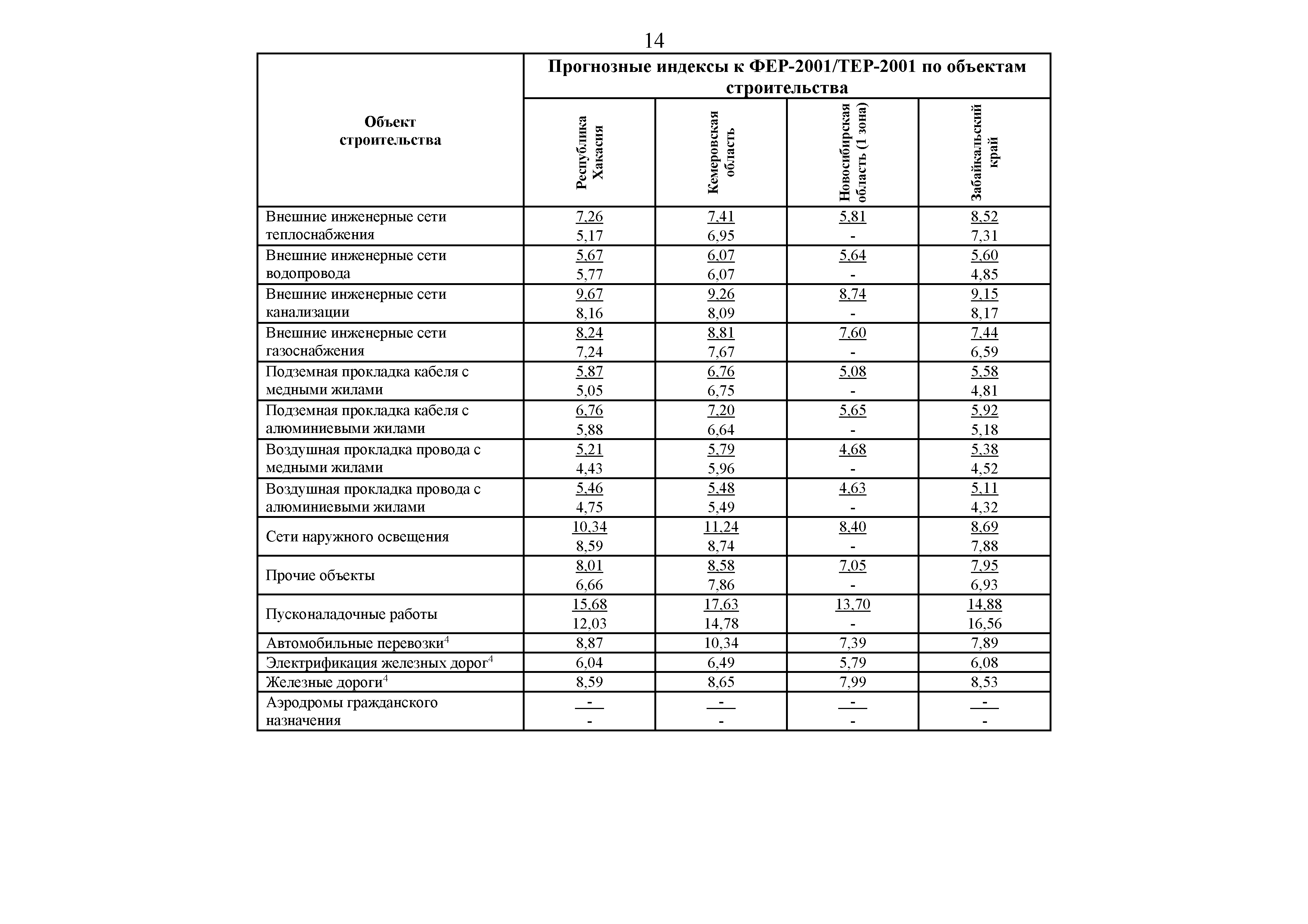 Письмо 41343-ЛС/09