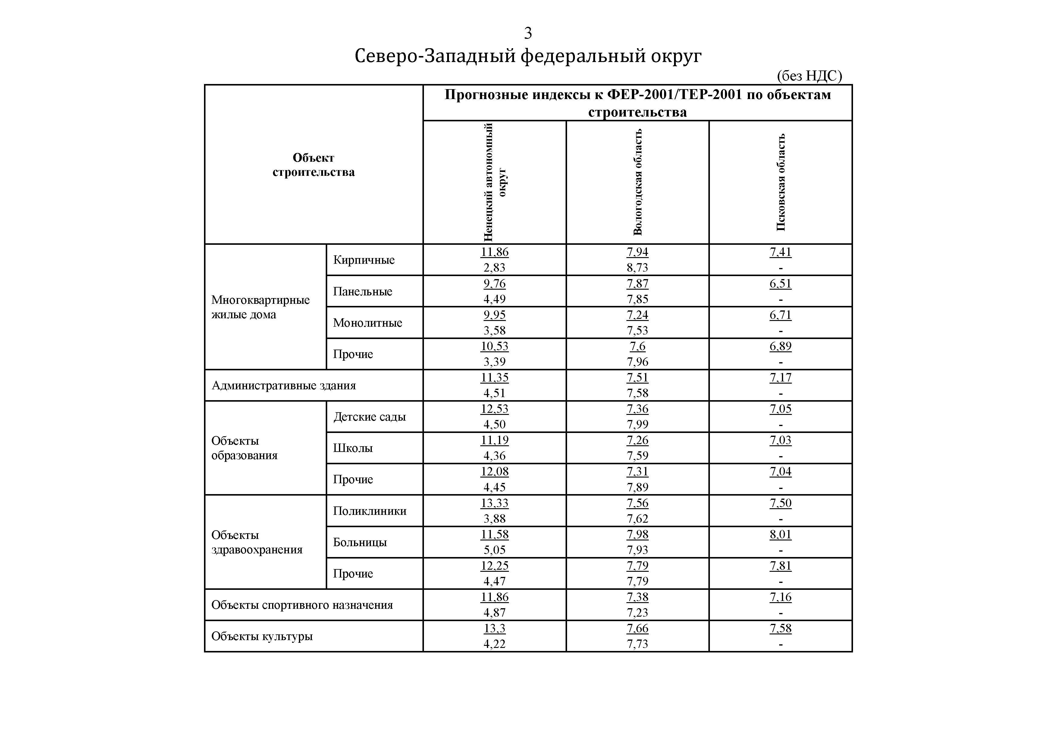 Письмо 41343-ЛС/09