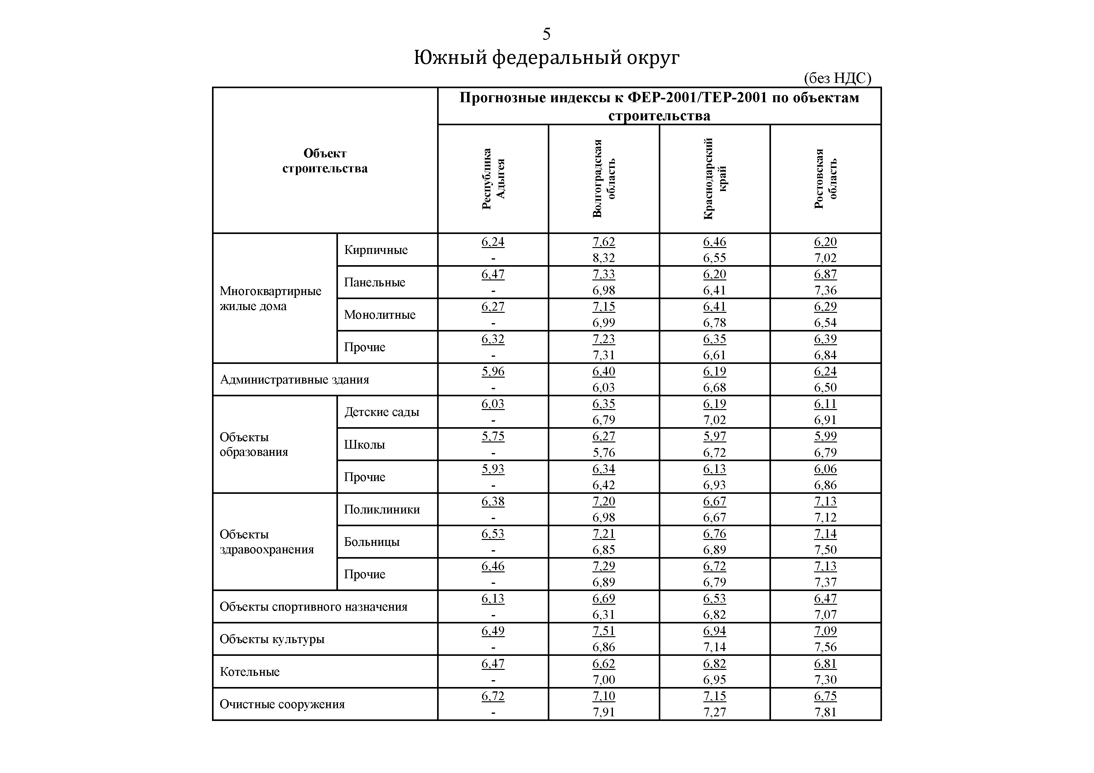 Письмо 41343-ЛС/09