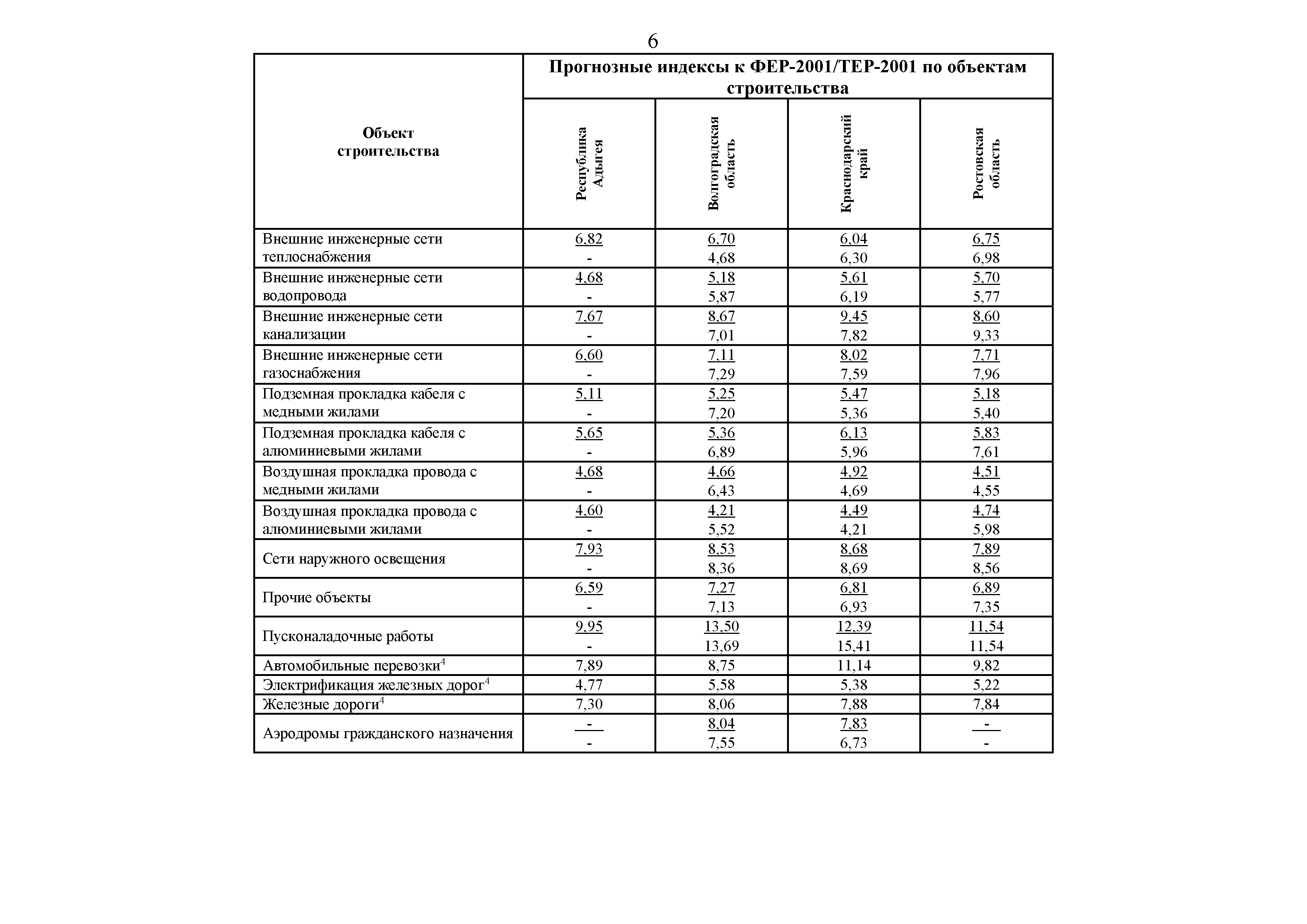 Письмо 41343-ЛС/09