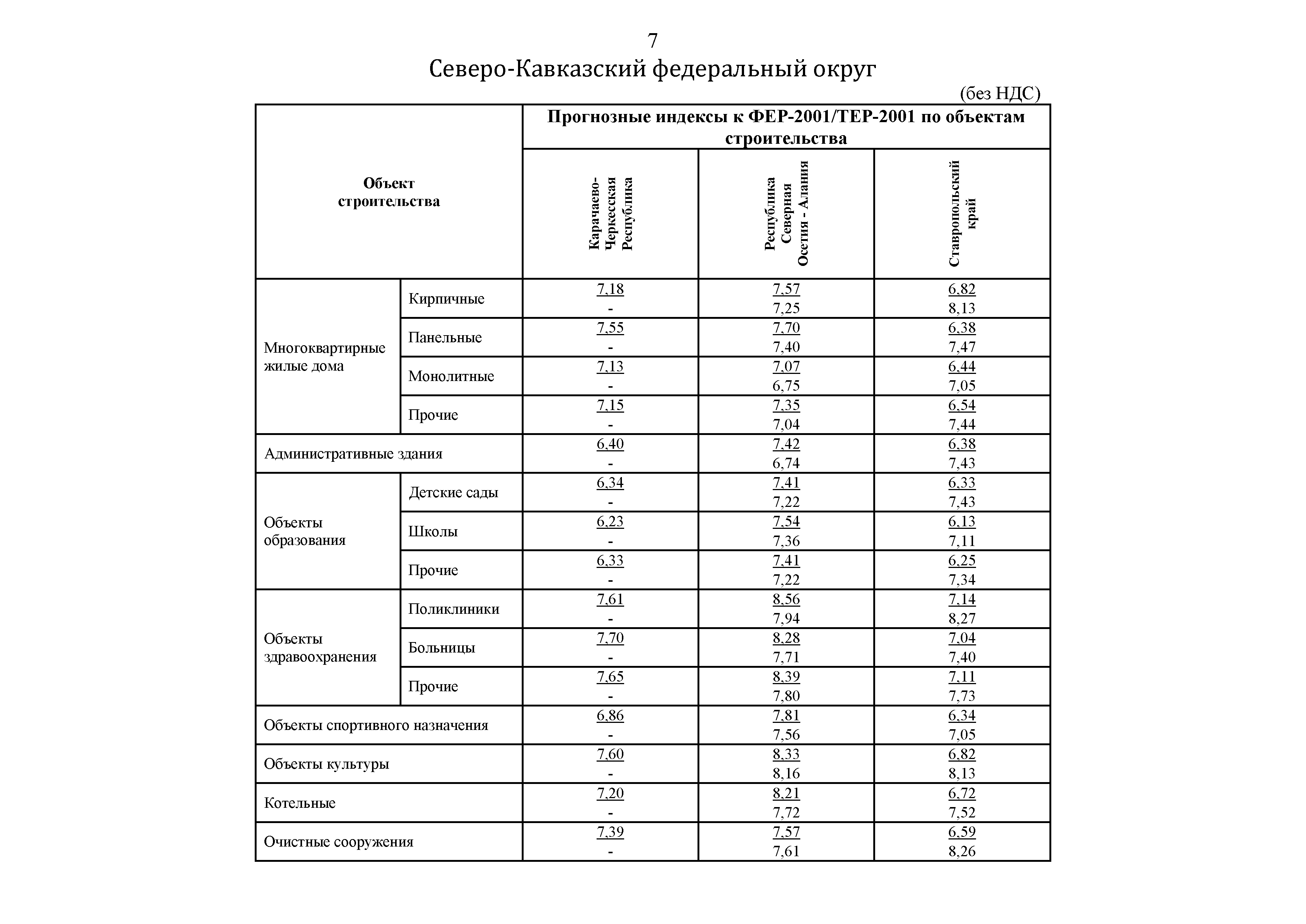 Письмо 41343-ЛС/09