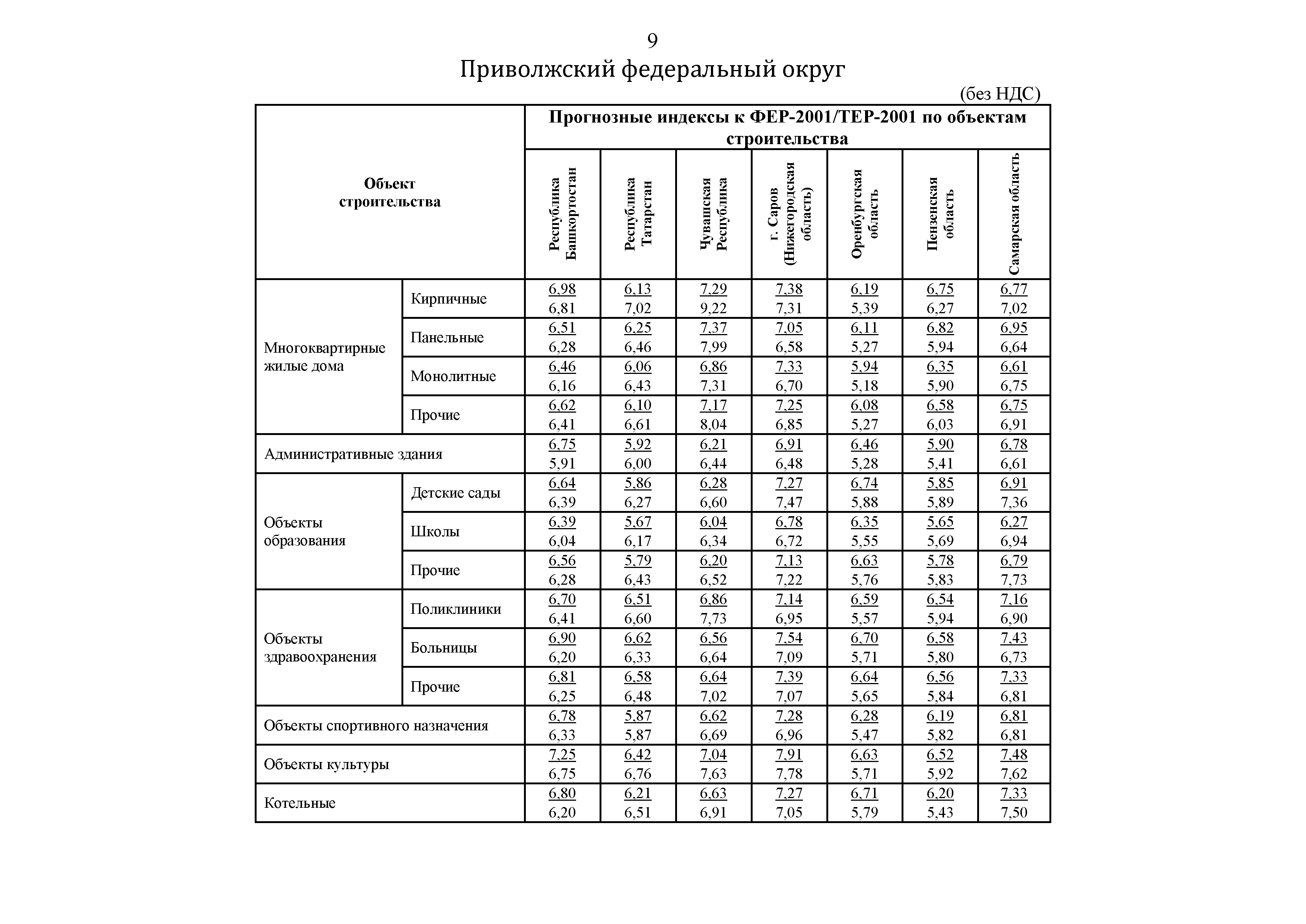 Письмо 41343-ЛС/09