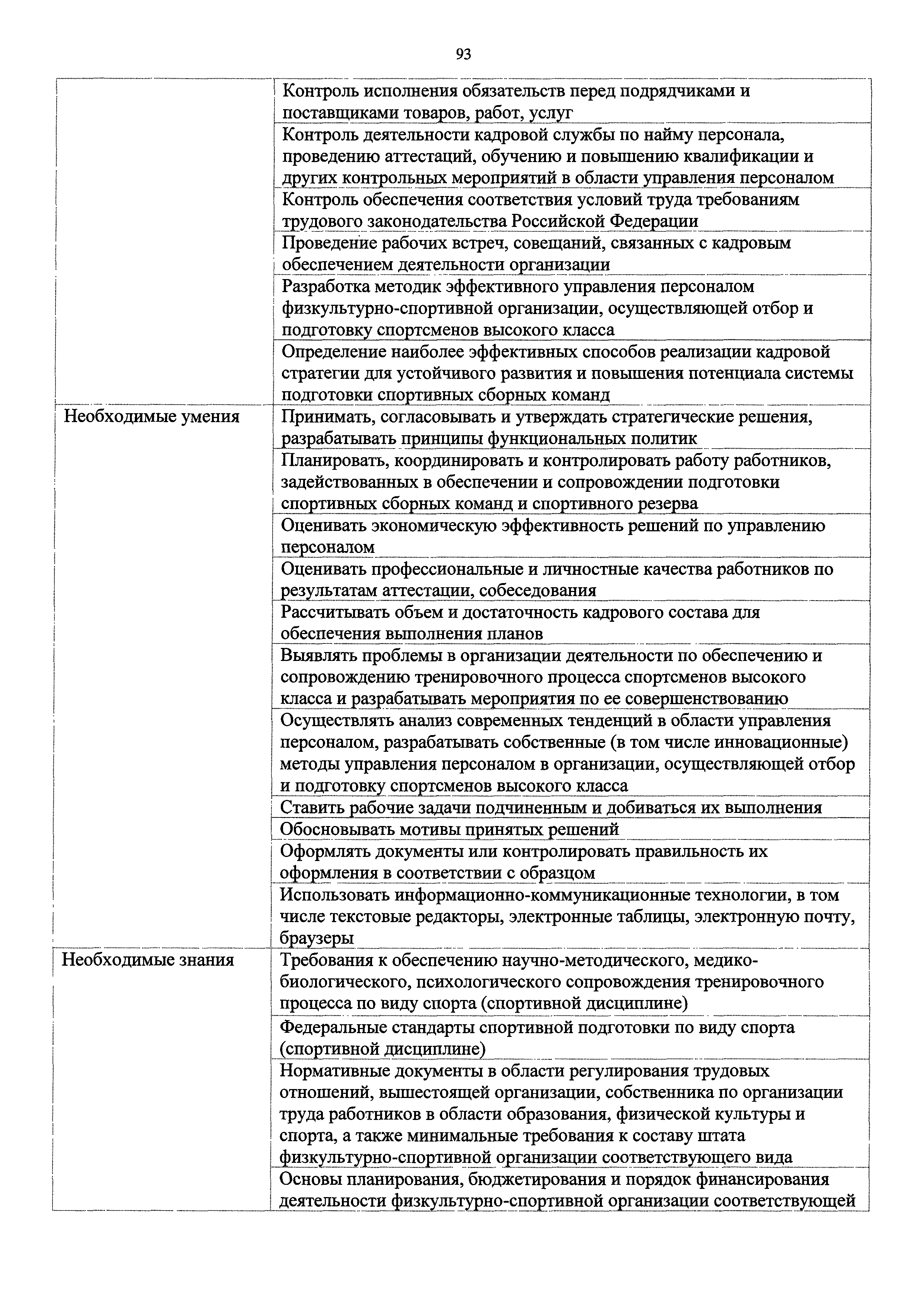 Скачать Приказ 798н Об утверждении профессионального стандарта Руководитель  организации (подразделения организации), осуществляющей деятельность в  области физической культуры и спорта