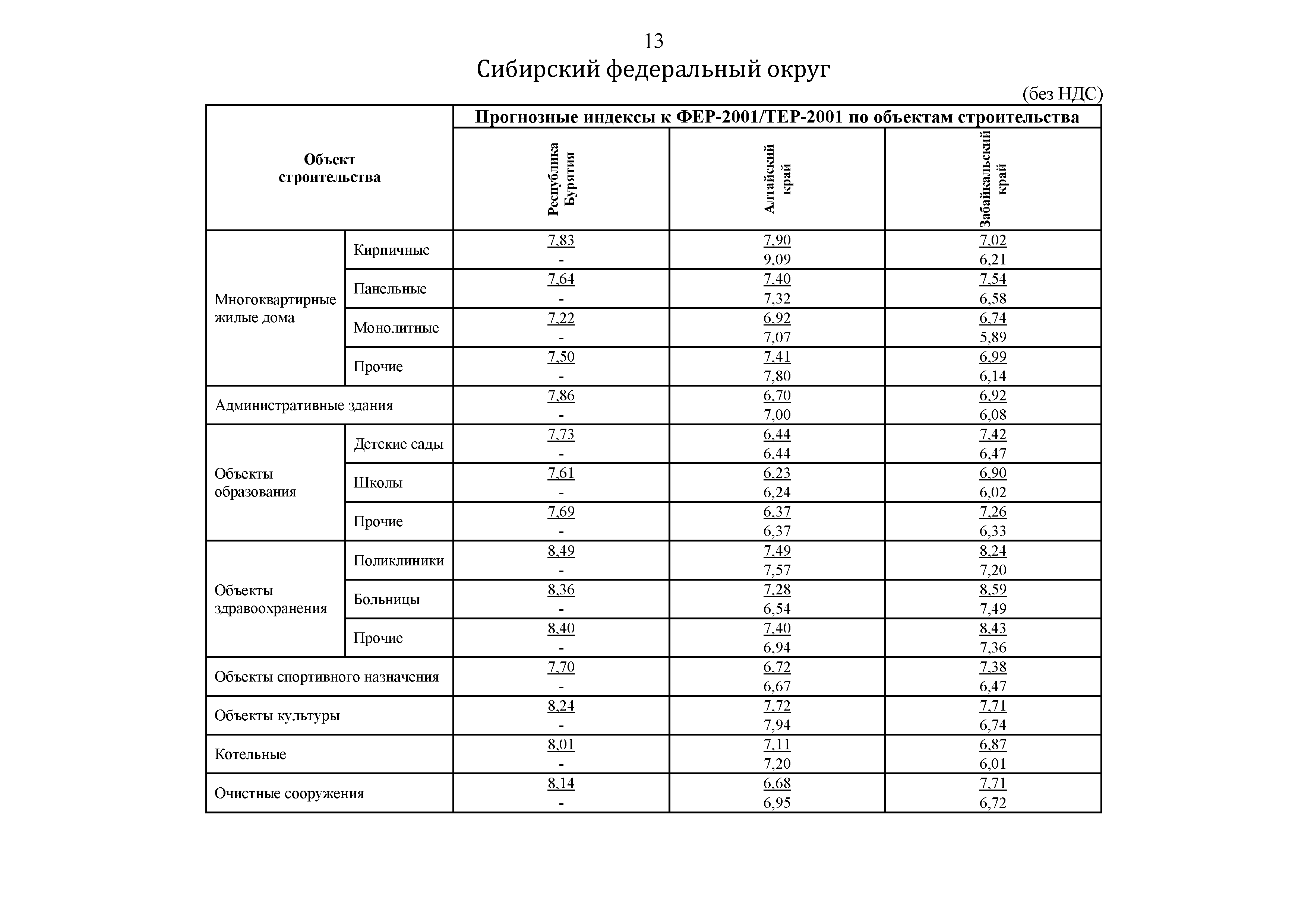 Письмо 41345-ЛС/09