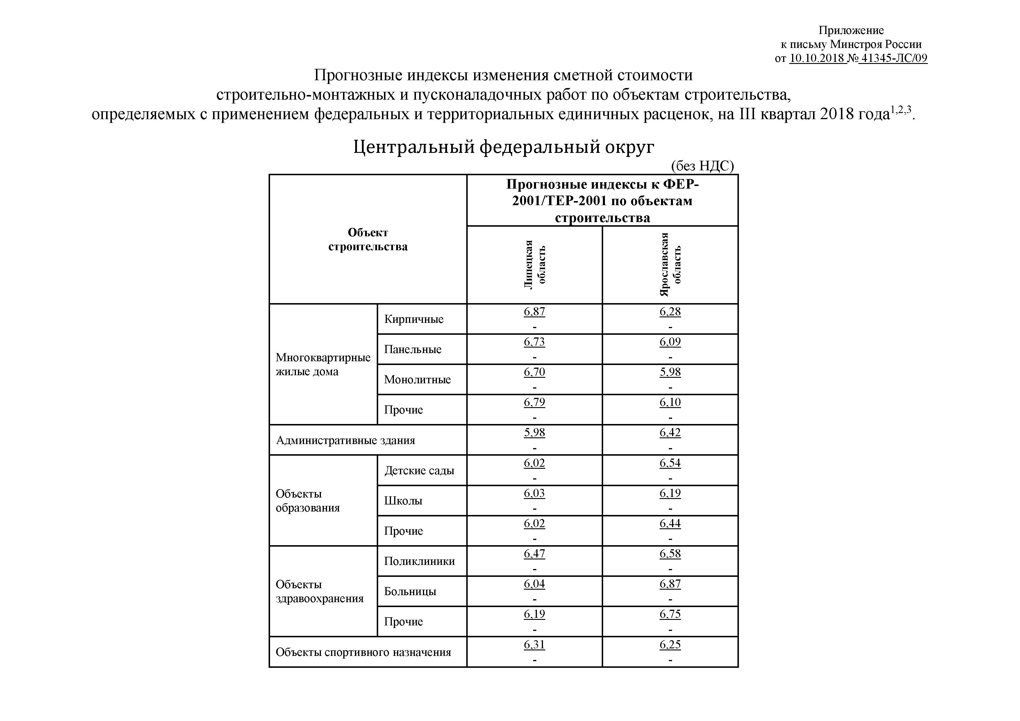 Письмо 41345-ЛС/09