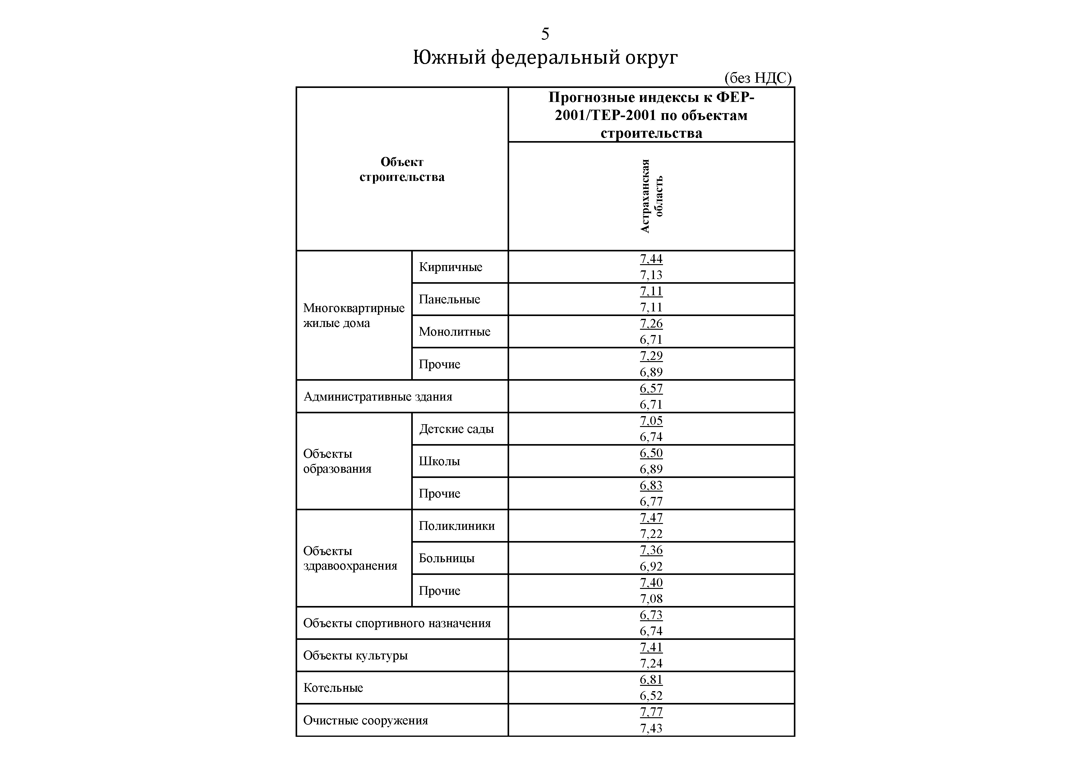 Письмо 41345-ЛС/09