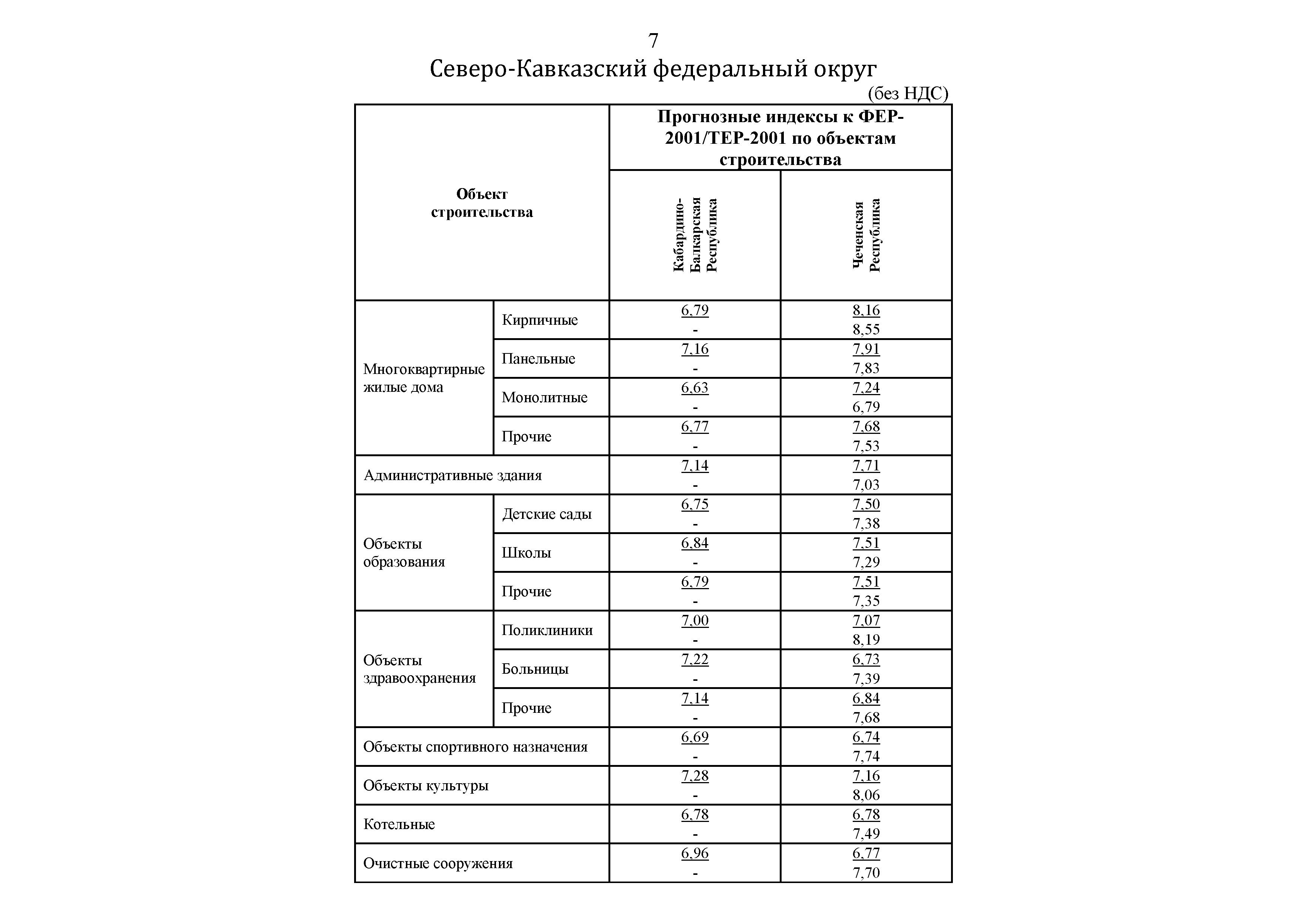 Письмо 41345-ЛС/09