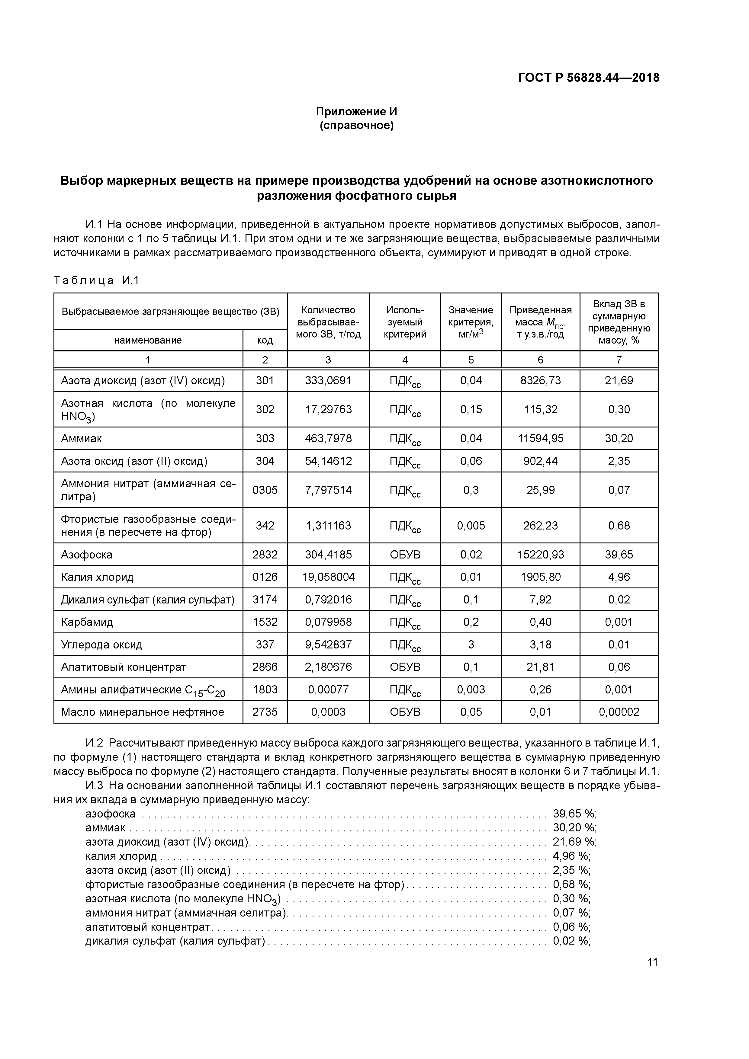 ГОСТ Р 56828.44-2018