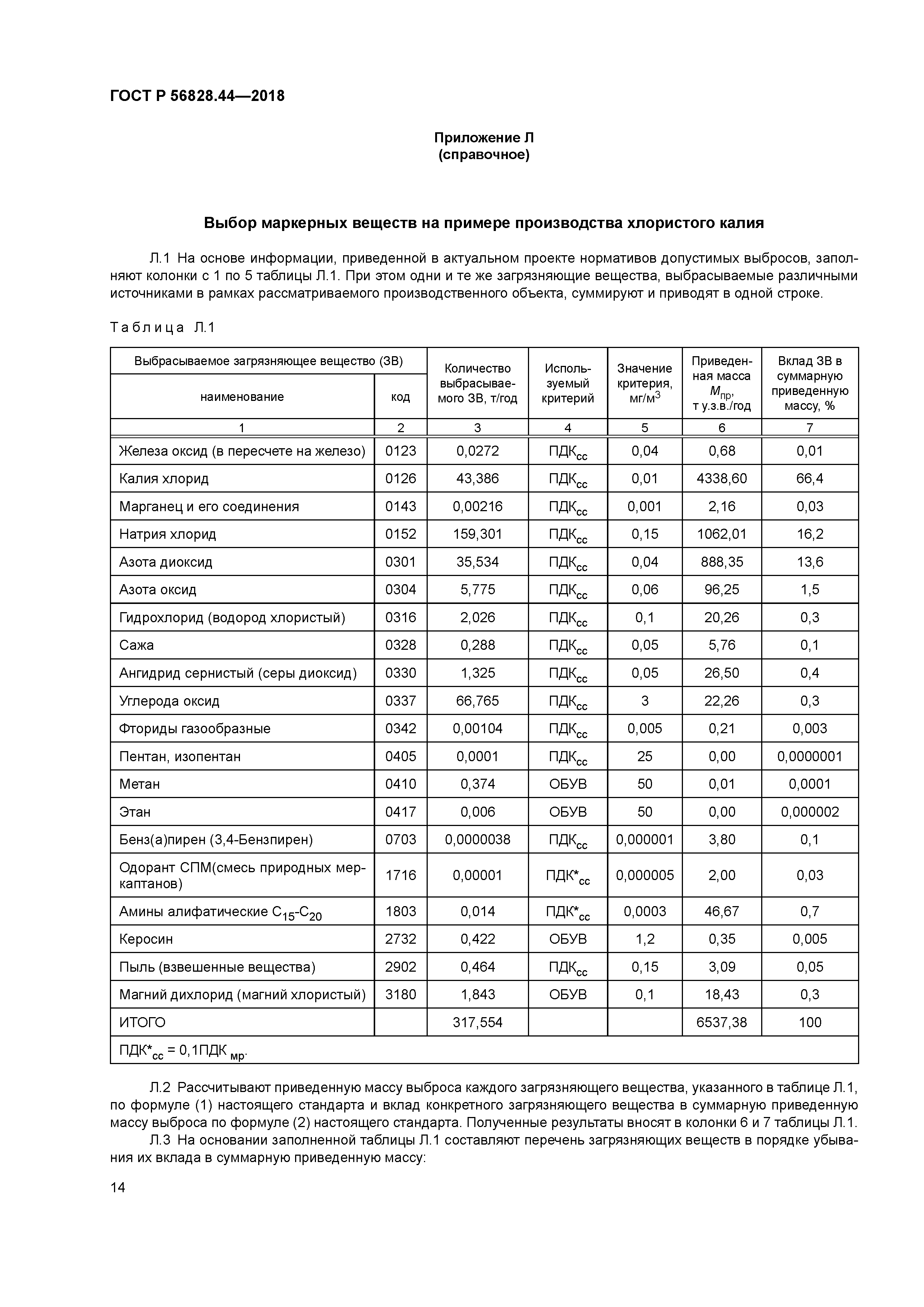 ГОСТ Р 56828.44-2018