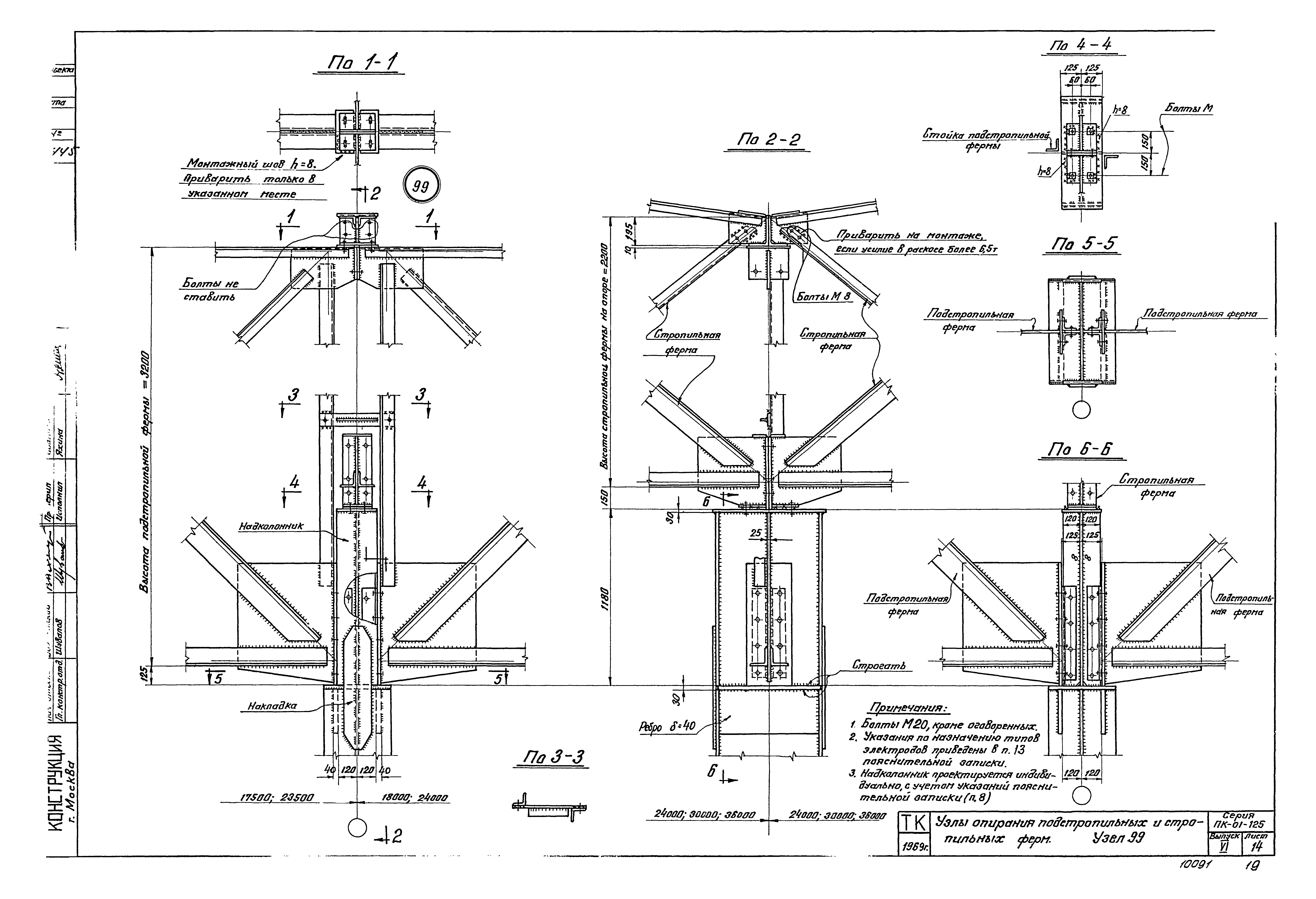 Серия ПК-01-125