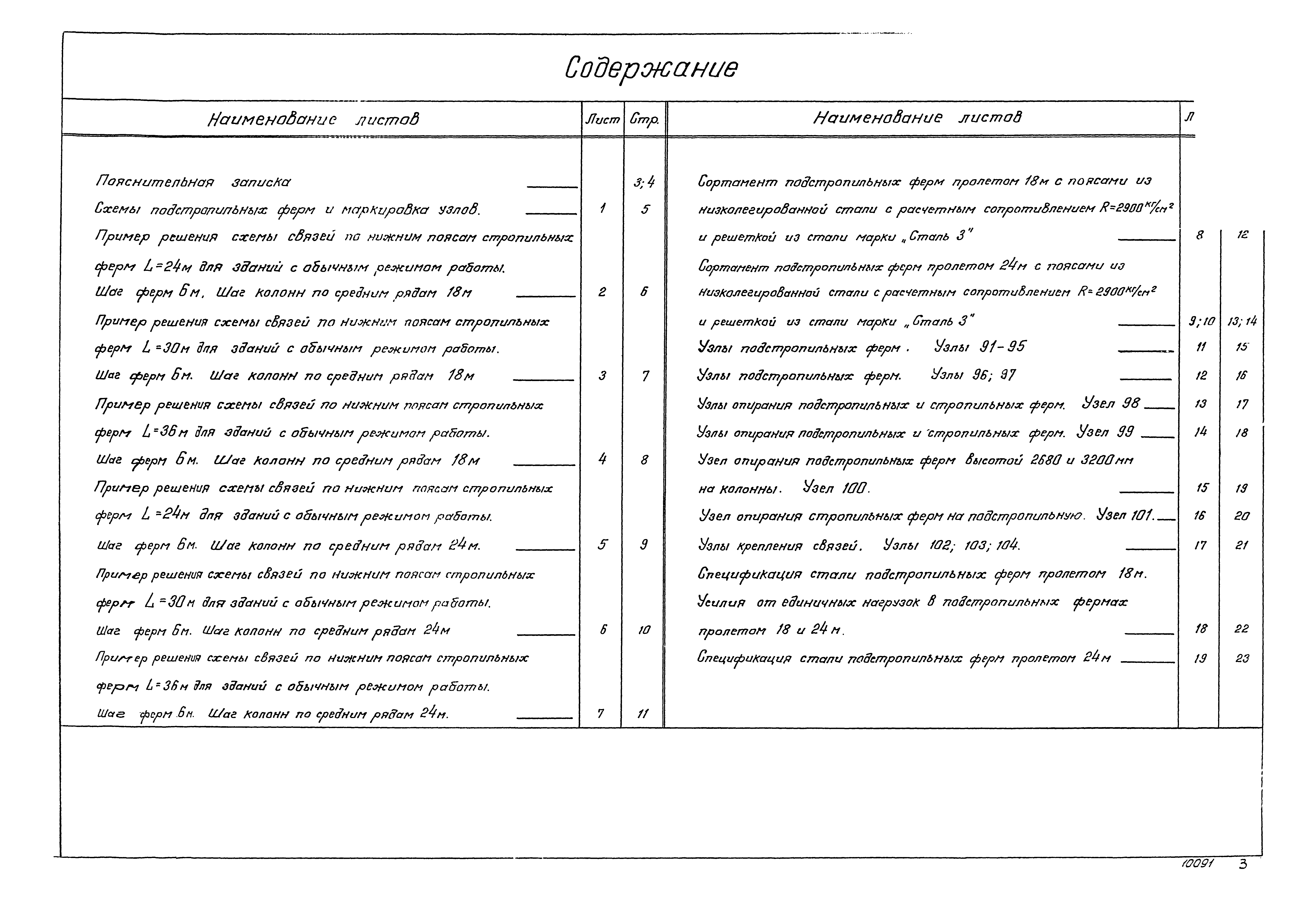 Серия ПК-01-125