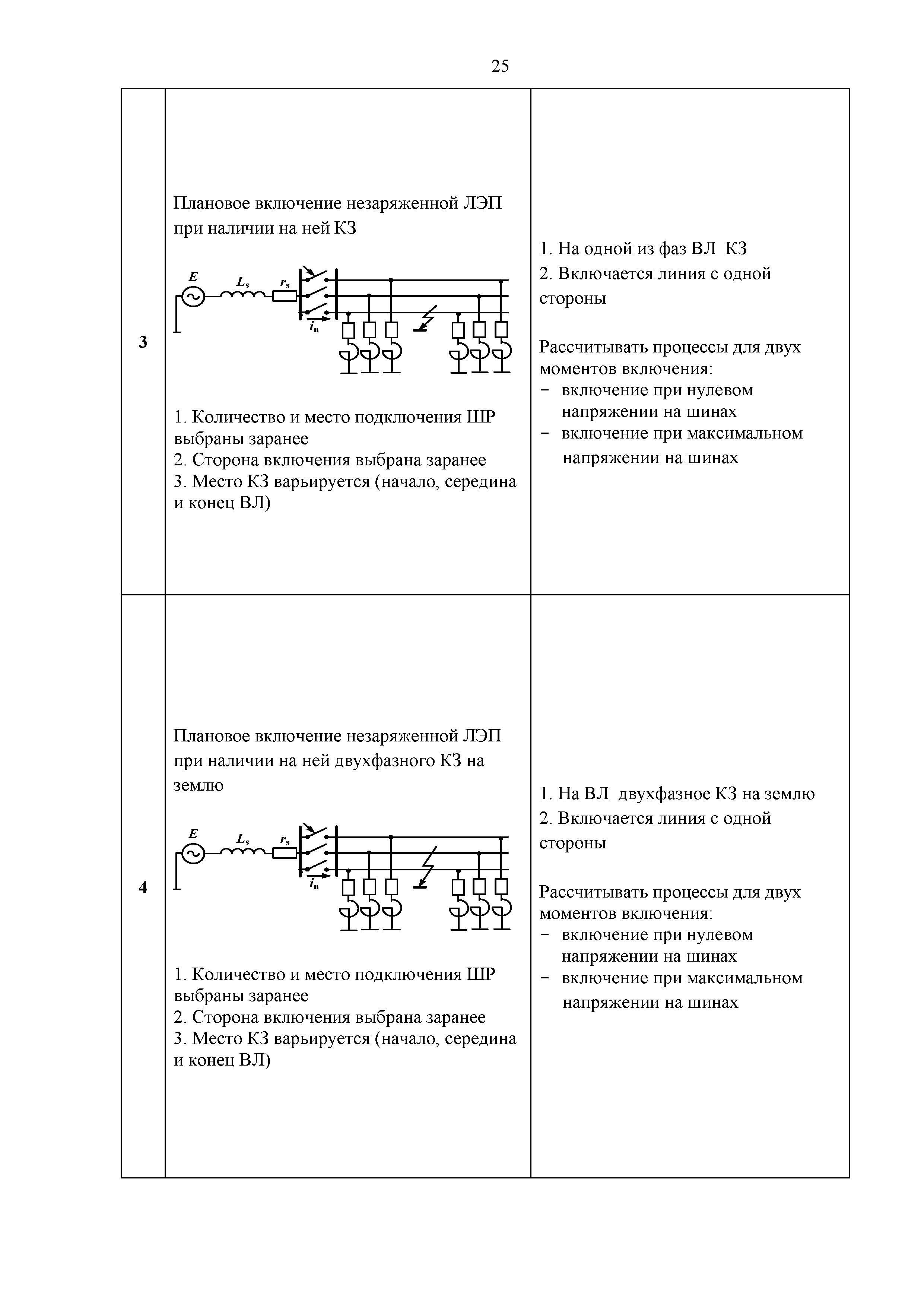 Распоряжение 838р