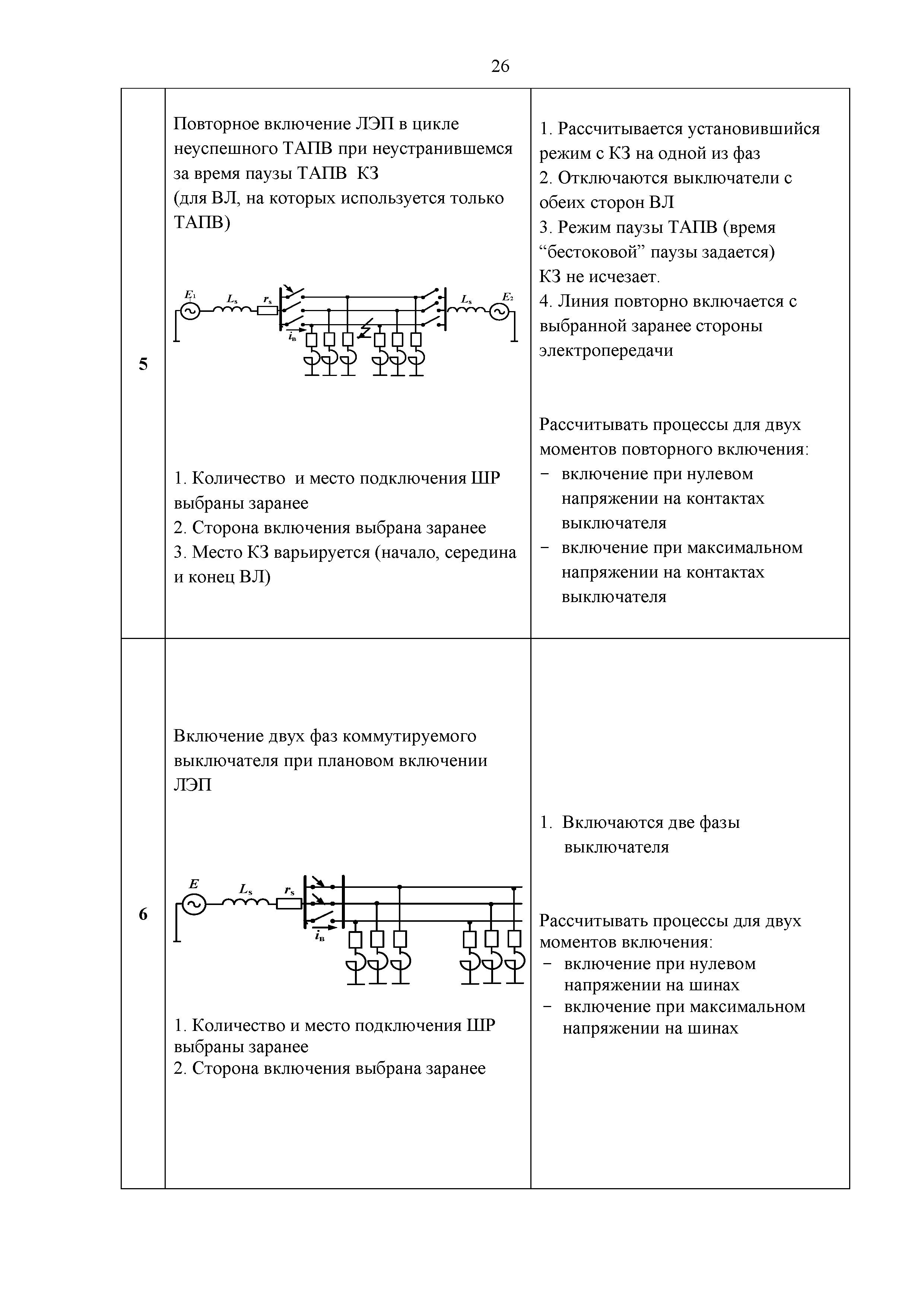 Распоряжение 838р