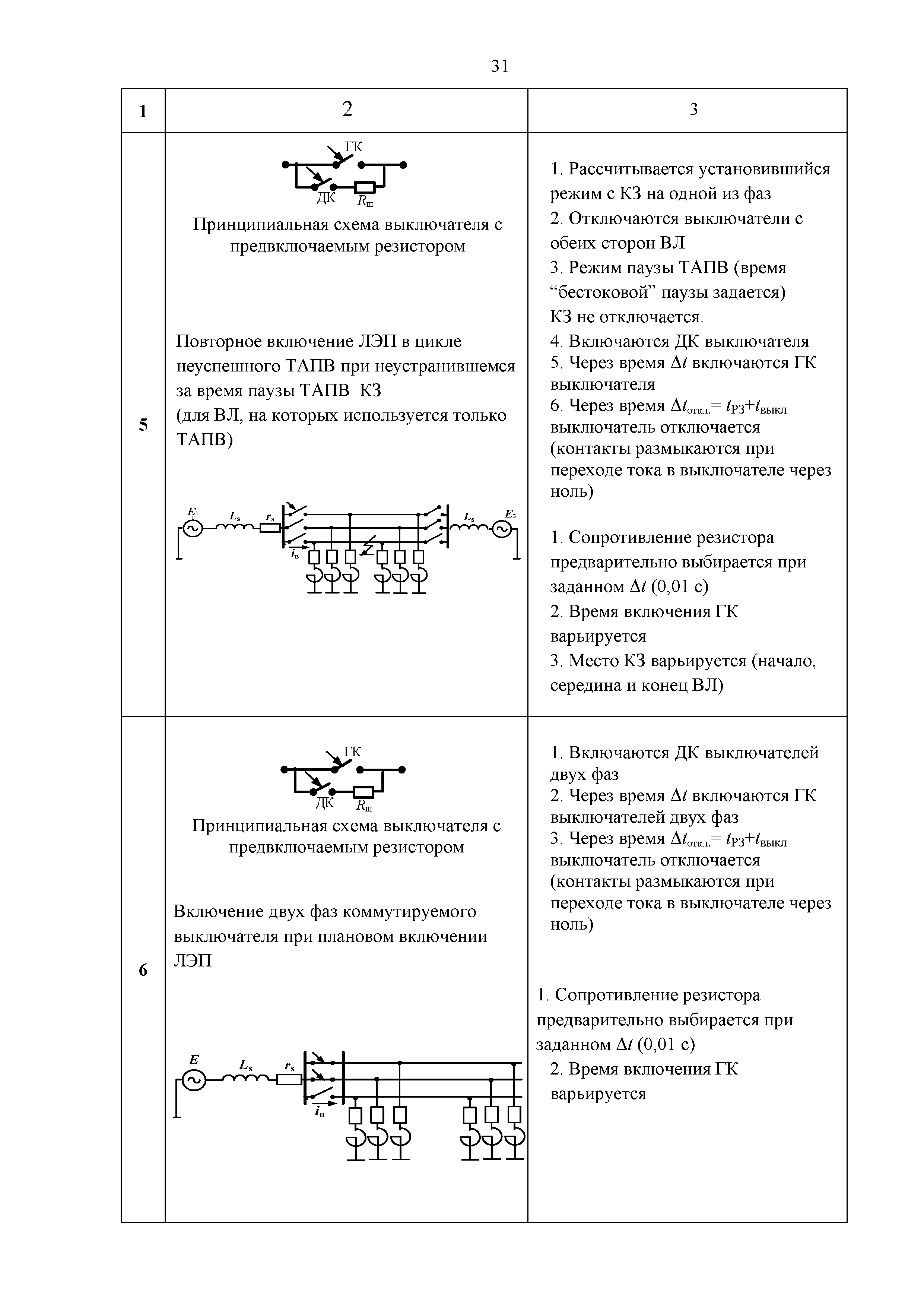 Распоряжение 838р