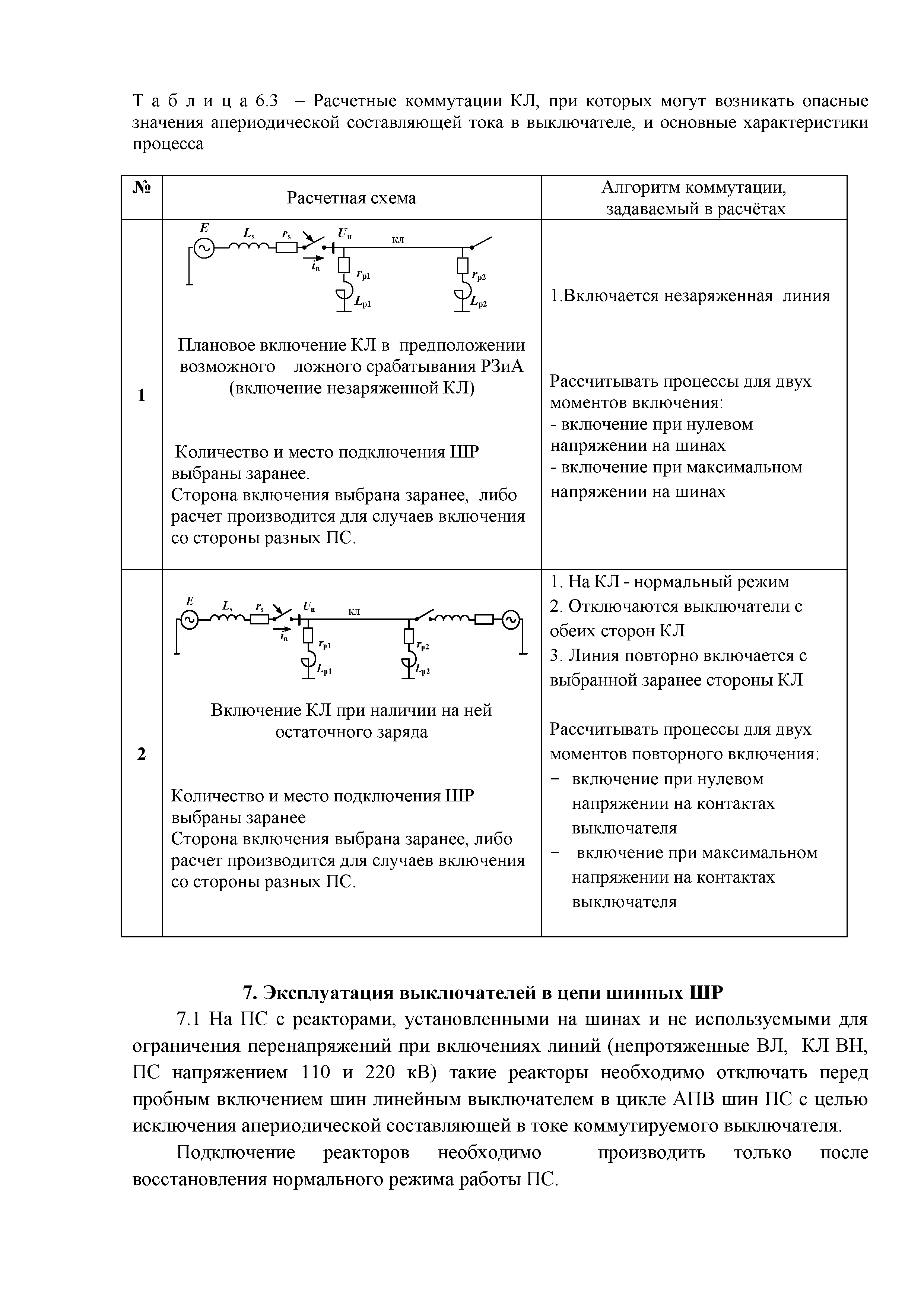 Распоряжение 838р