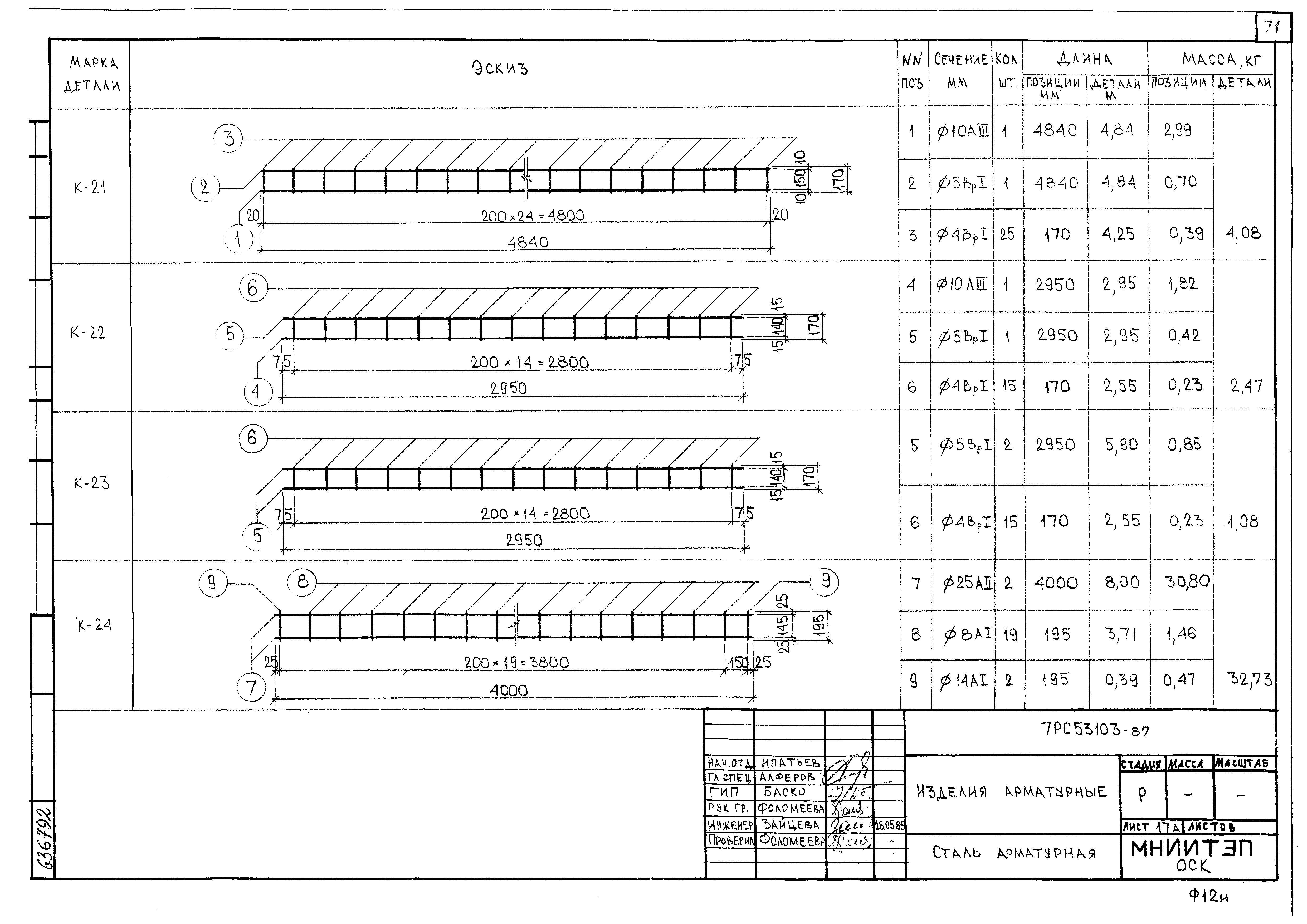 Альбом 7РС 53103