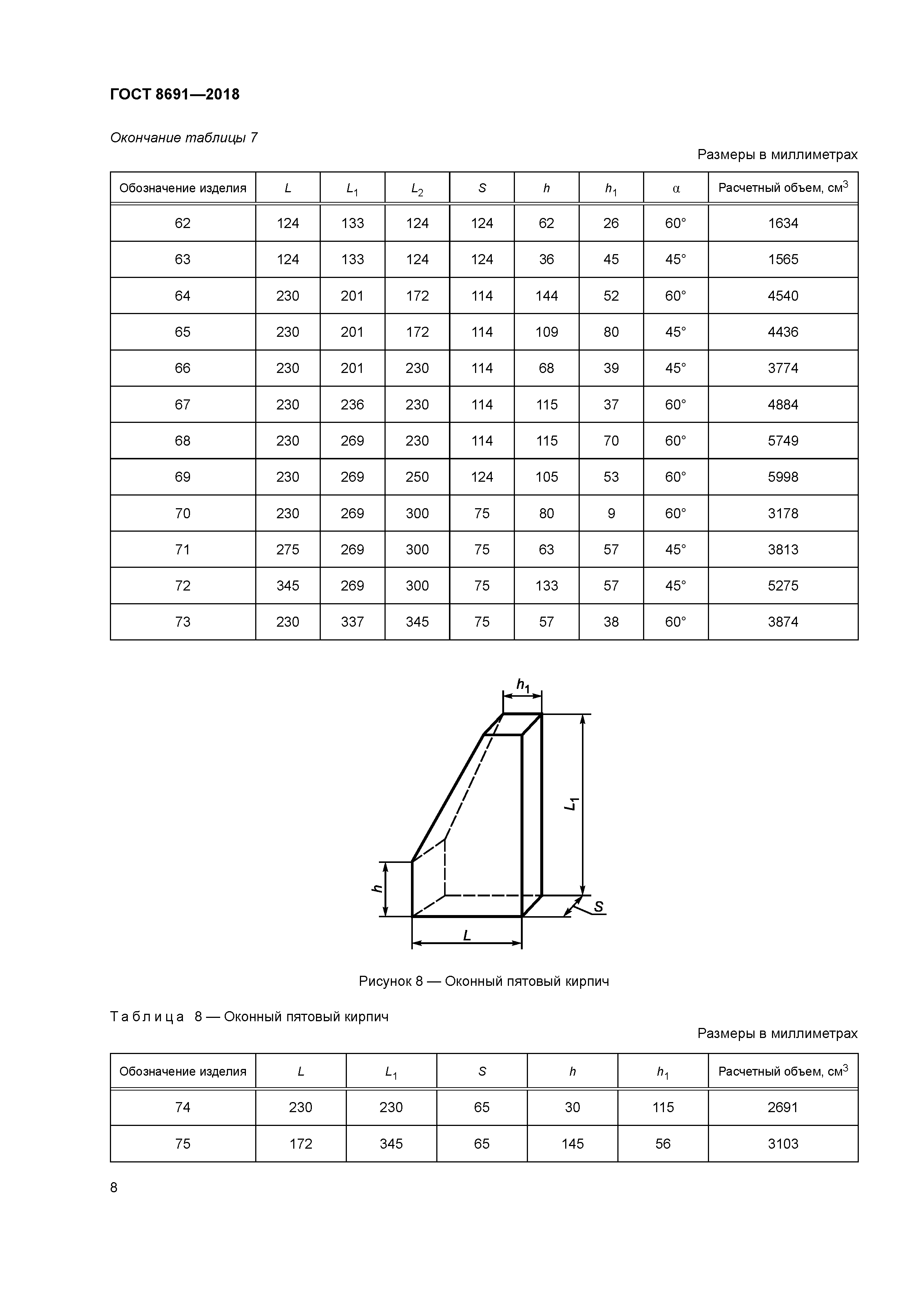 ГОСТ 8691-2018