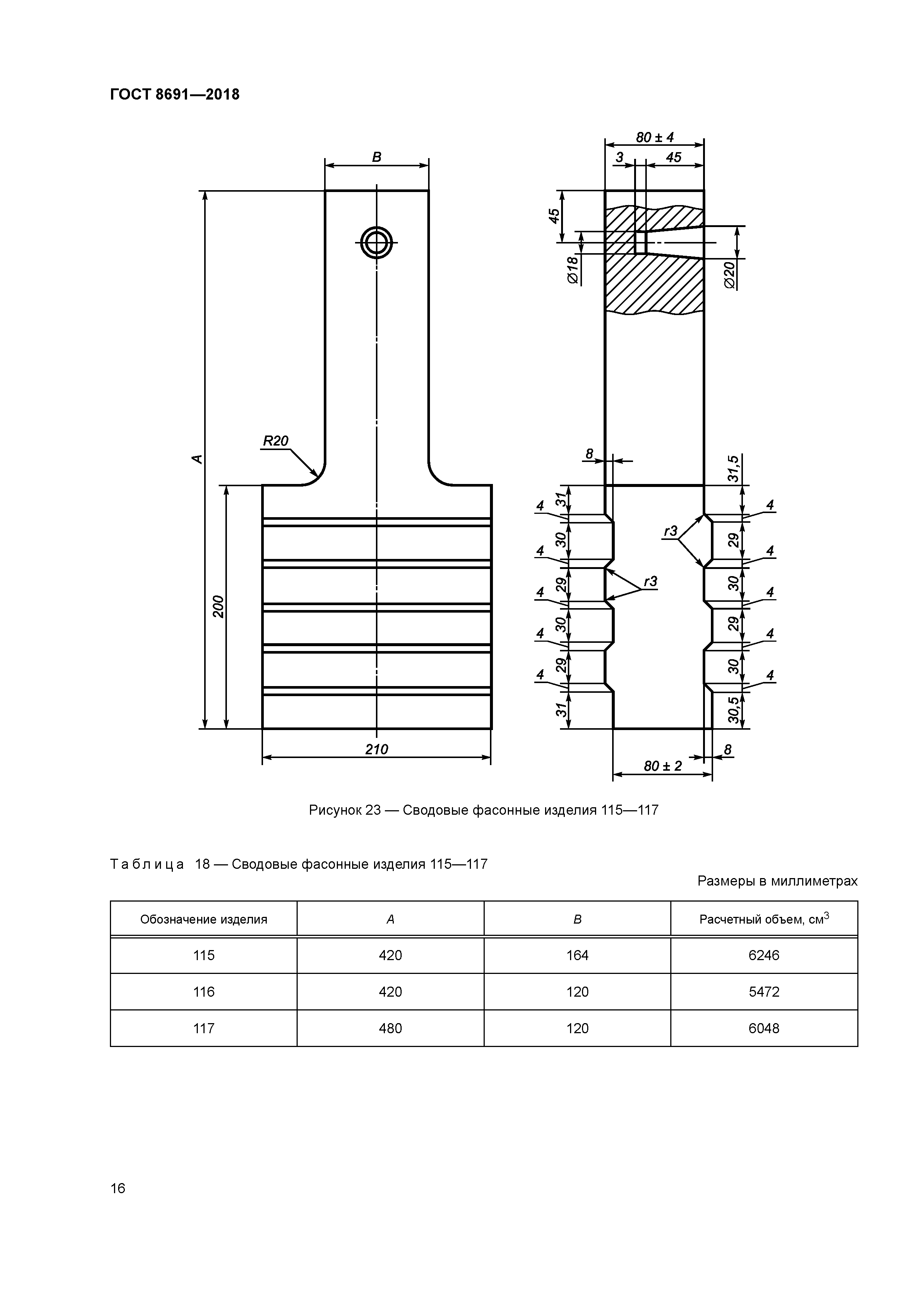 ГОСТ 8691-2018