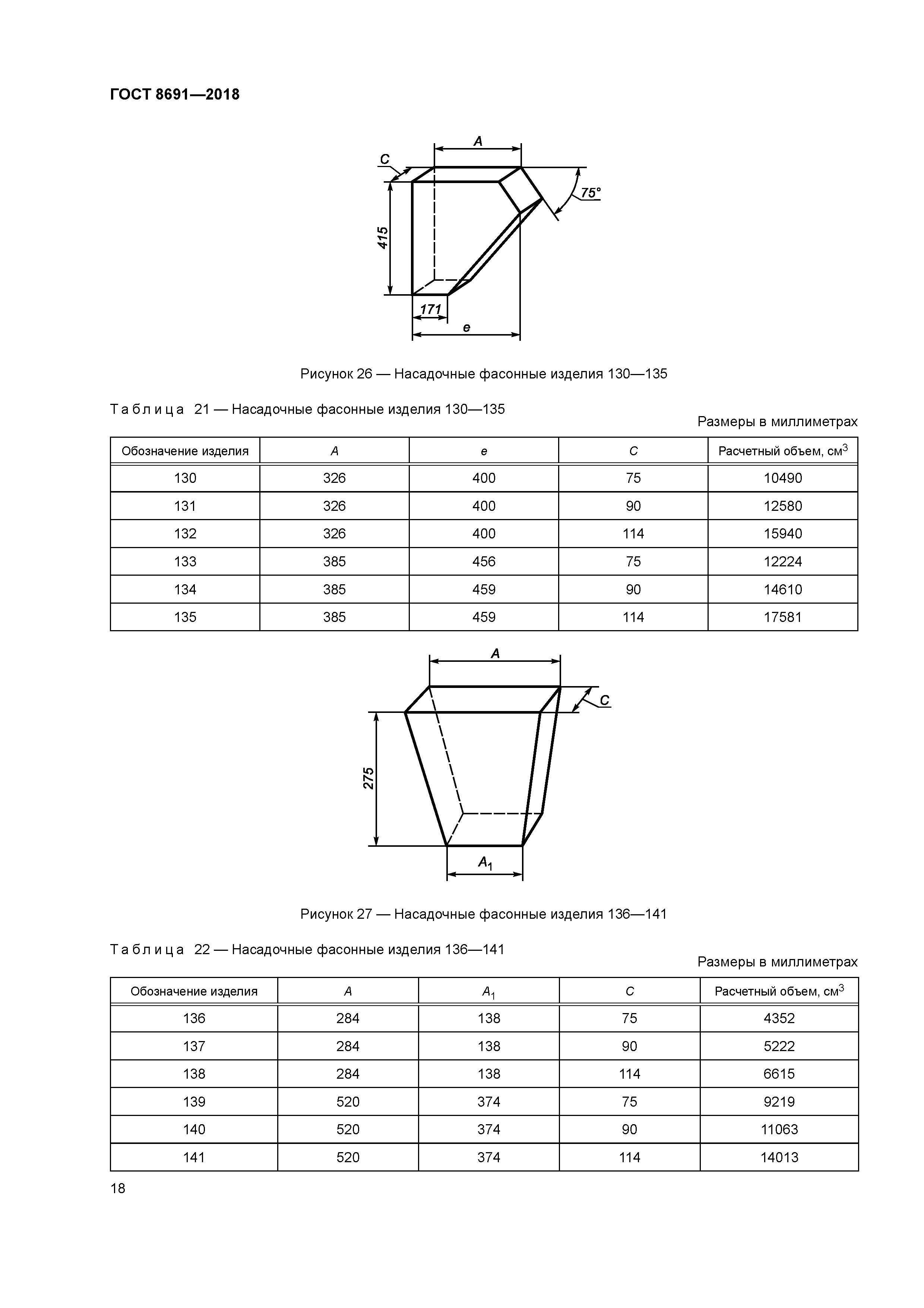 ГОСТ 8691-2018