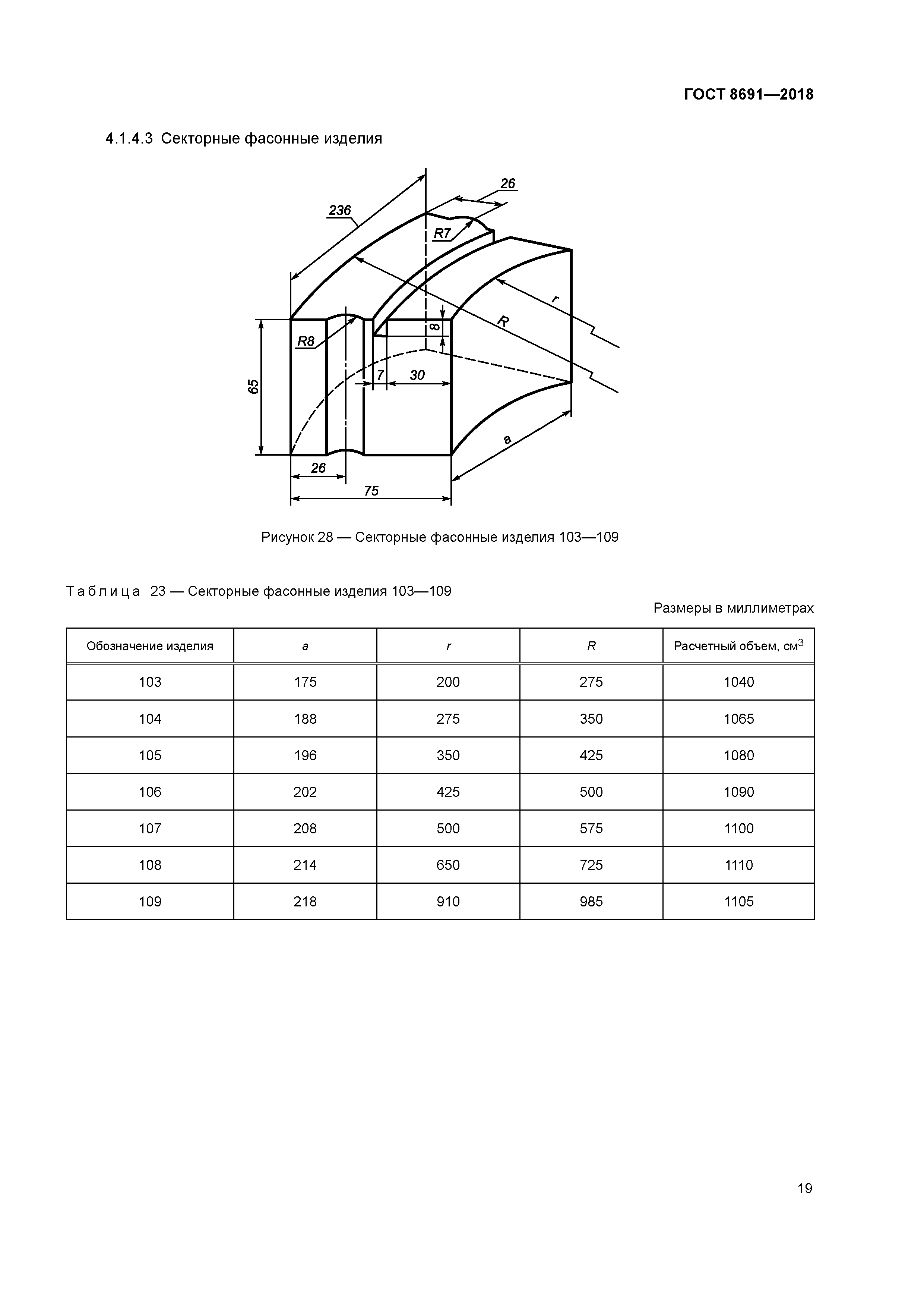 ГОСТ 8691-2018