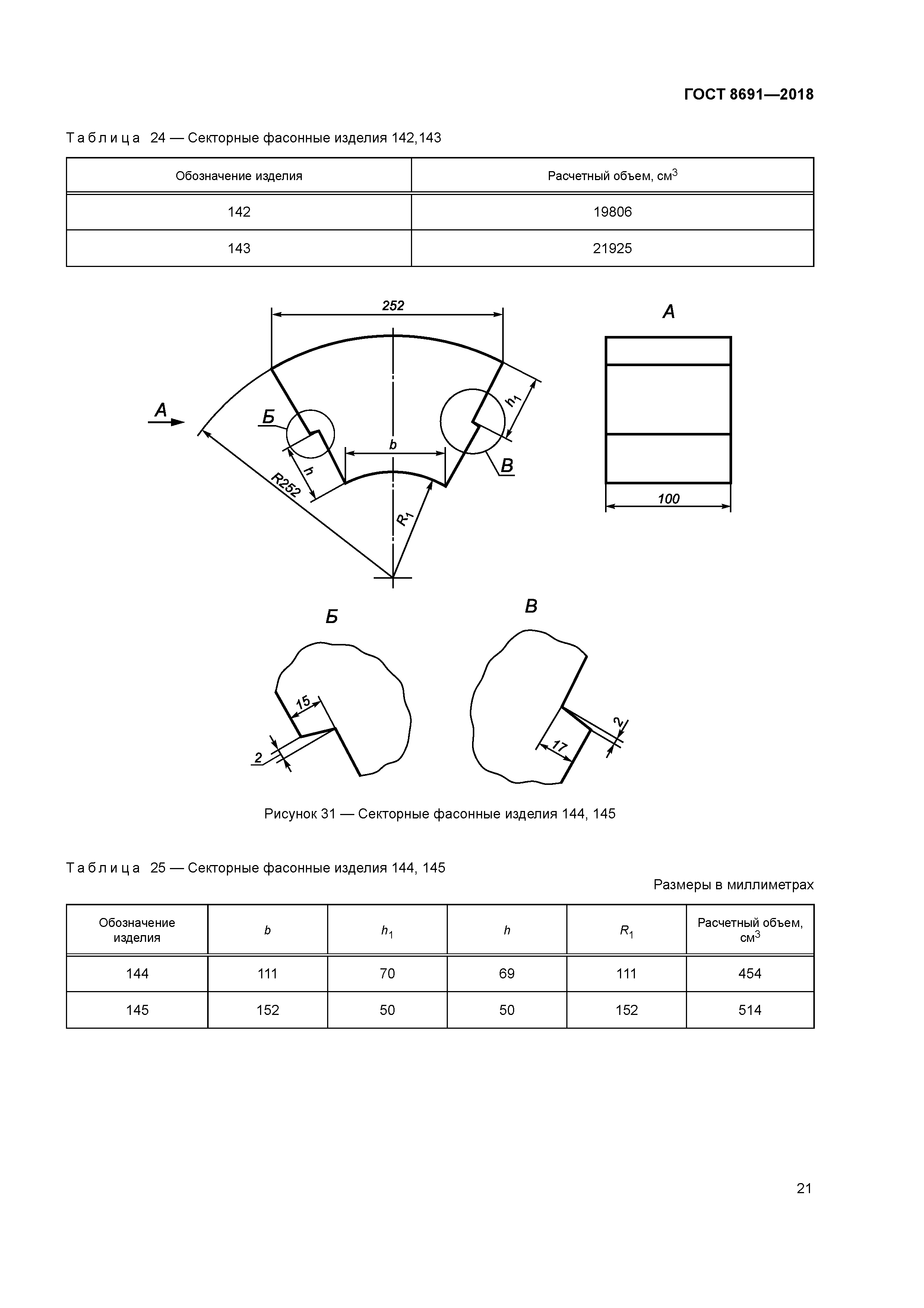 ГОСТ 8691-2018