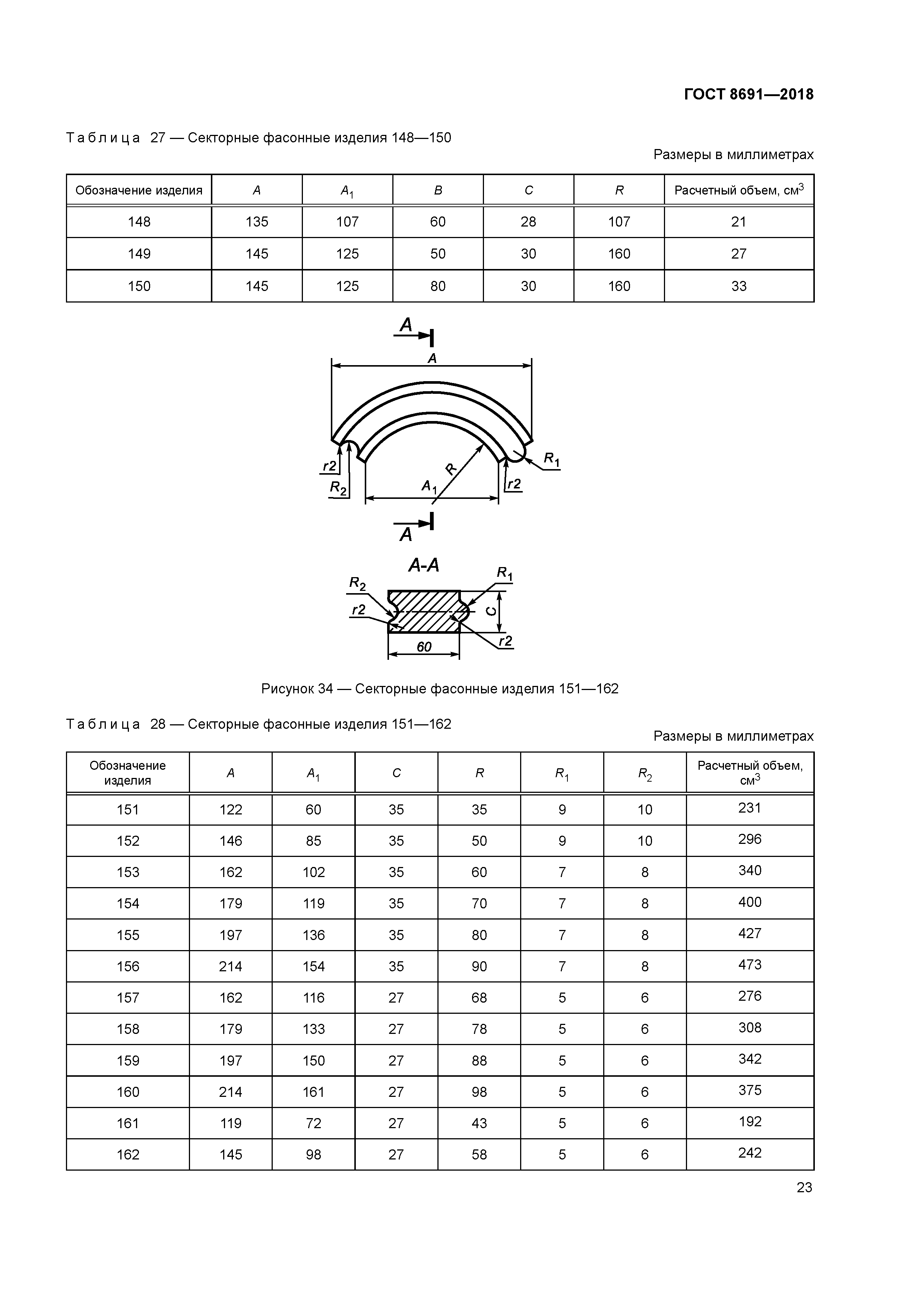 ГОСТ 8691-2018