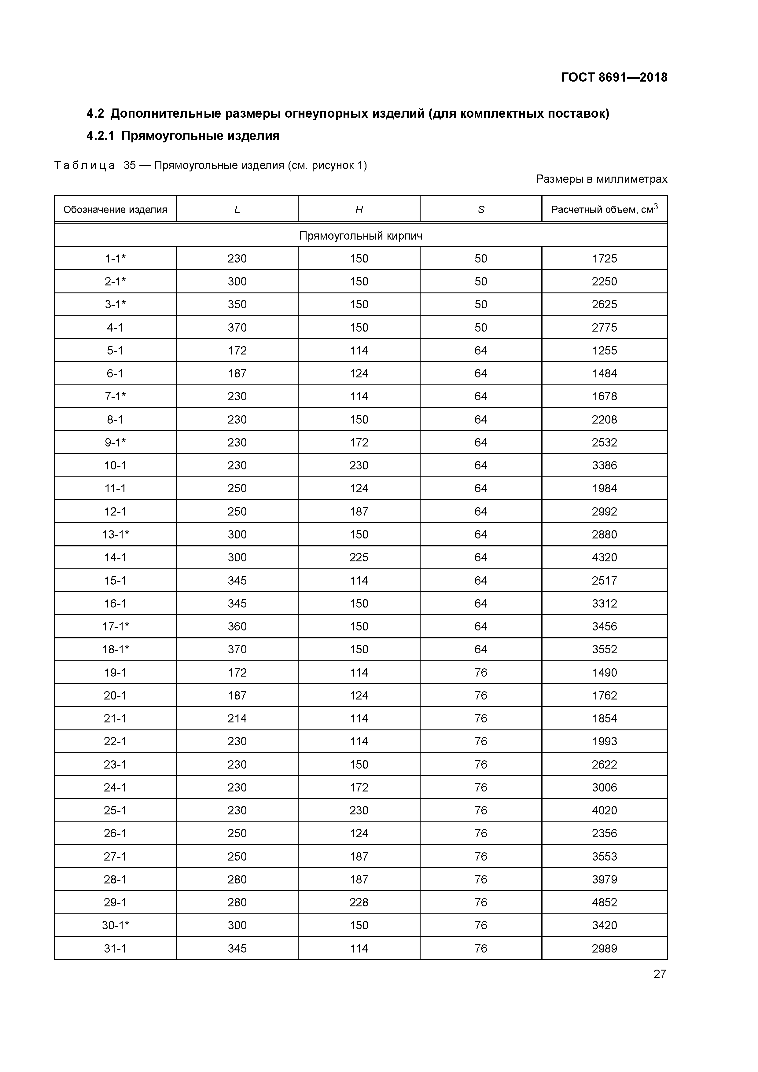 ГОСТ 8691-2018