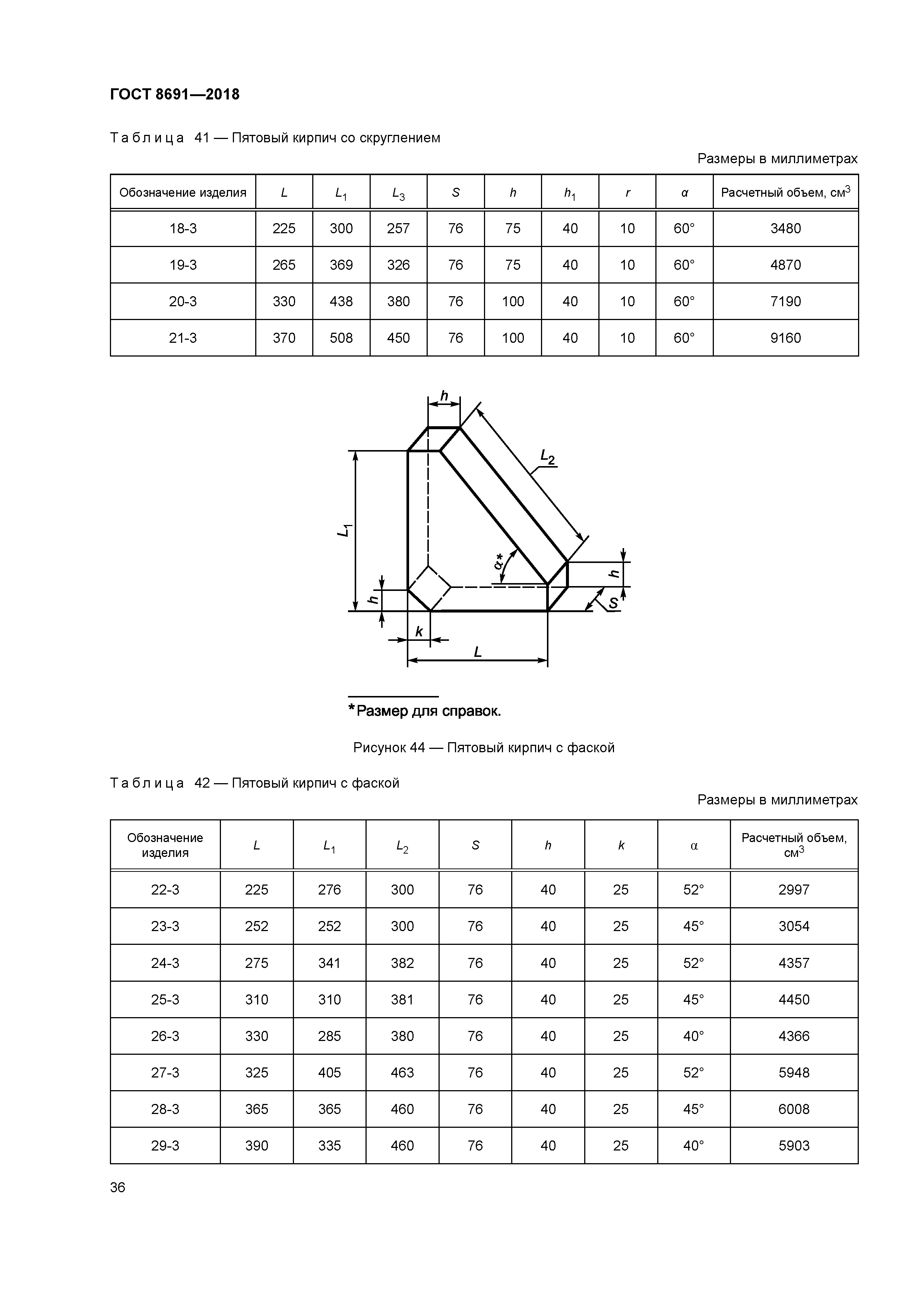 ГОСТ 8691-2018