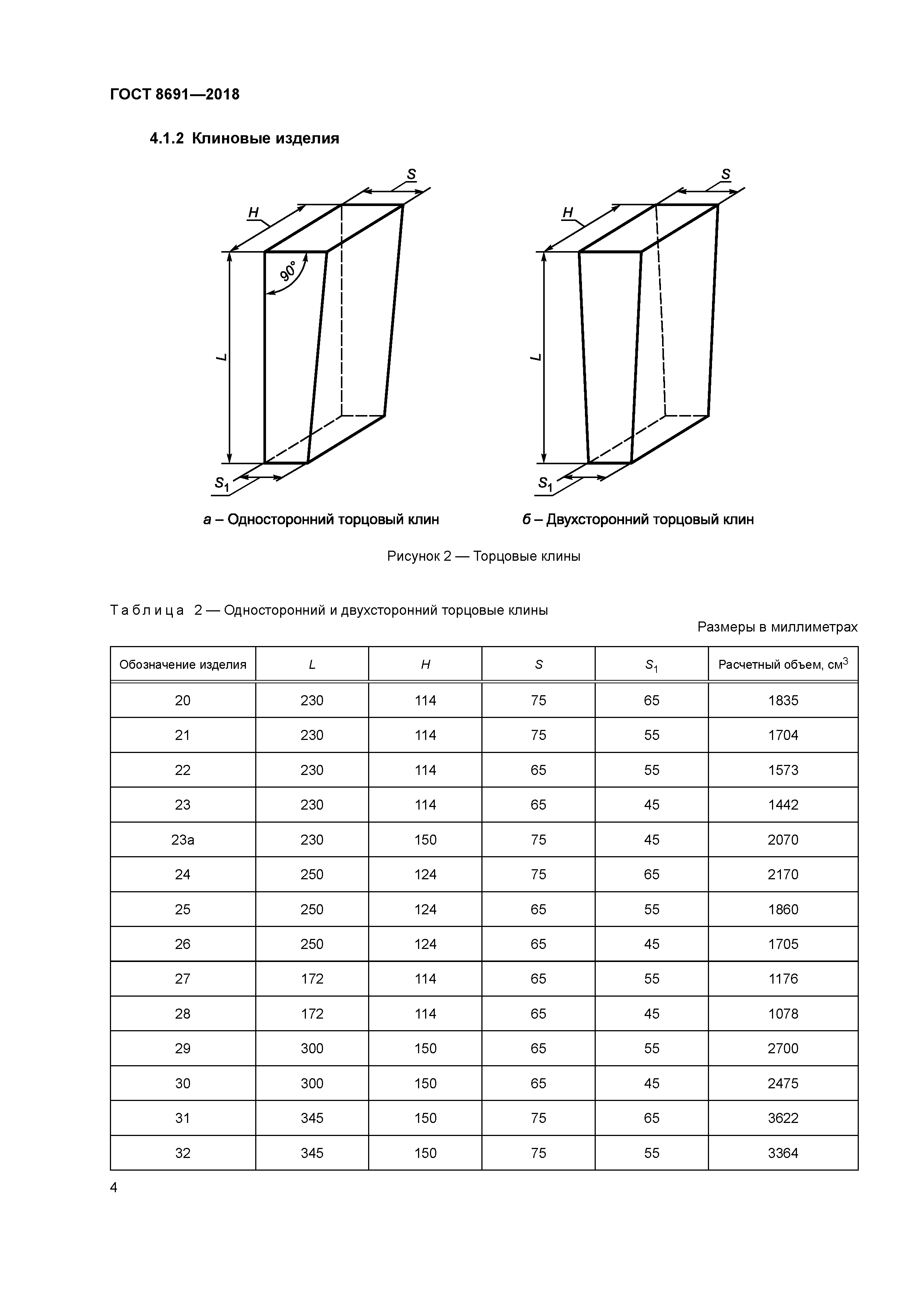 ГОСТ 8691-2018