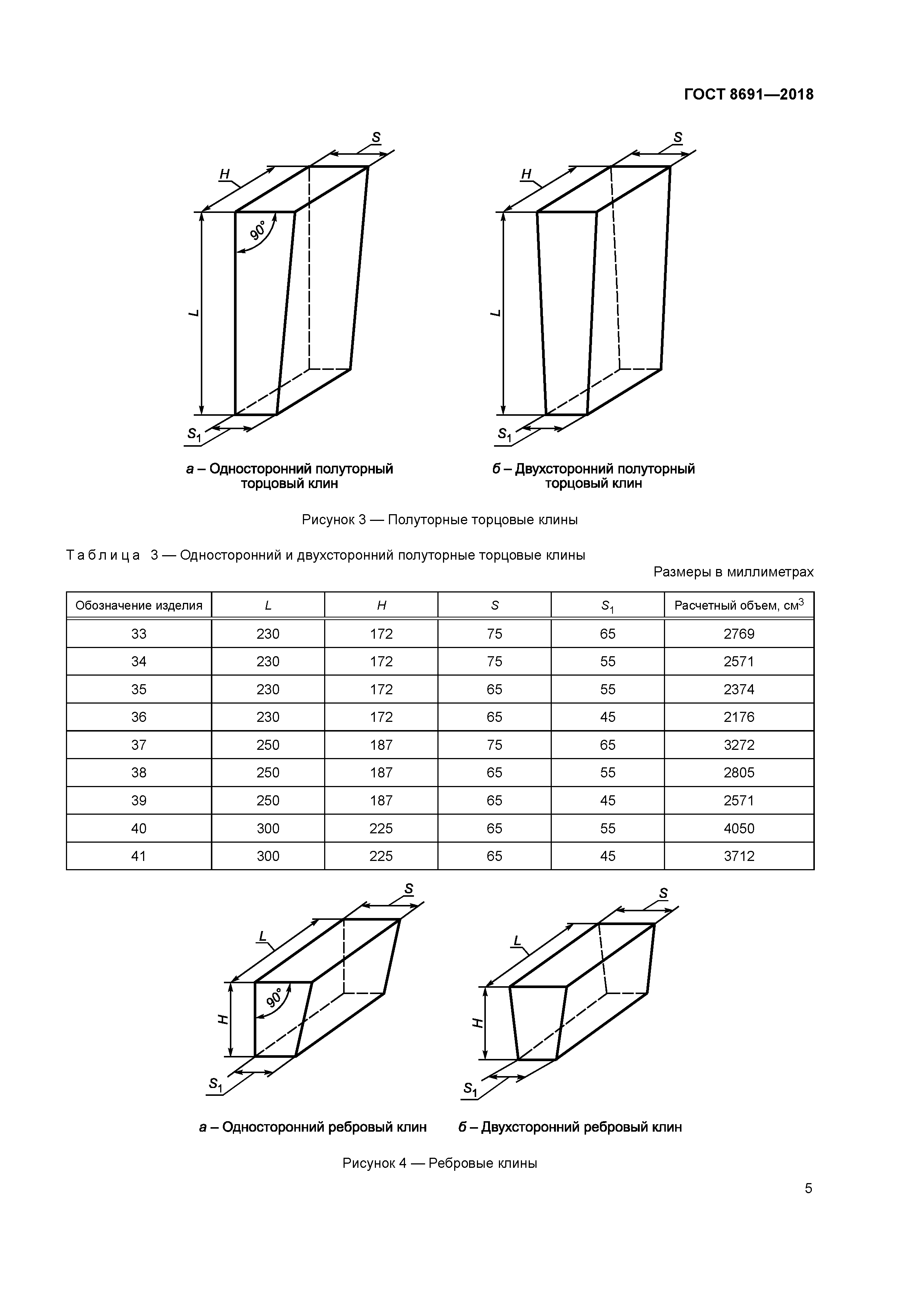 ГОСТ 8691-2018