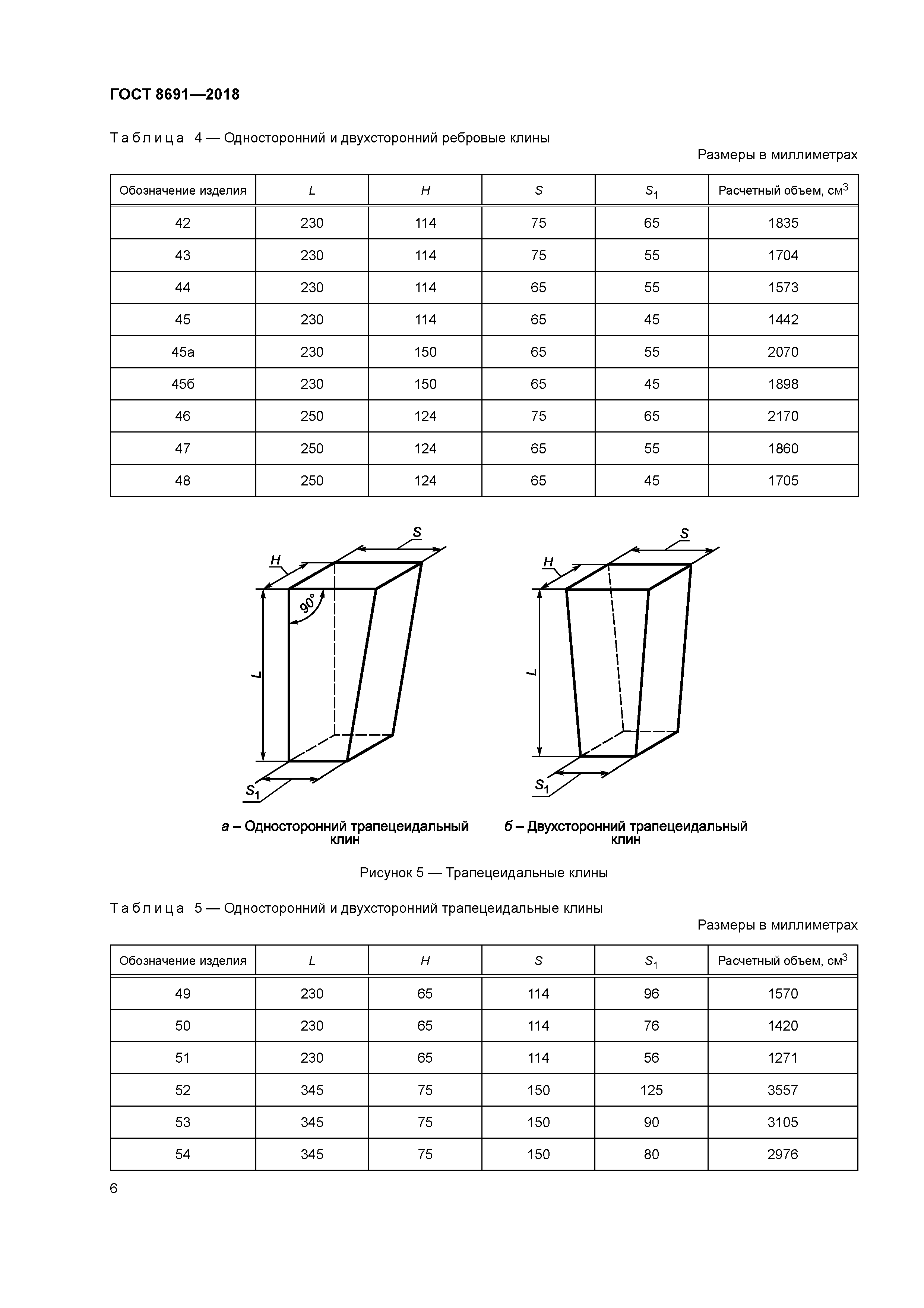 ГОСТ 8691-2018