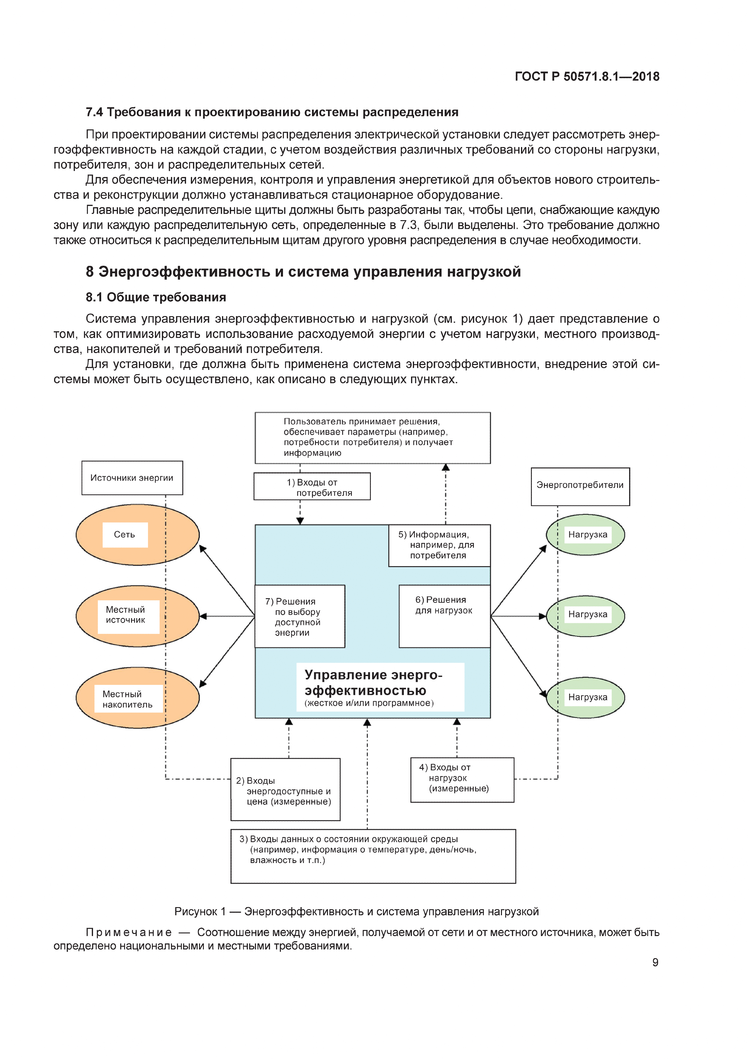 ГОСТ Р 50571.8.1-2018
