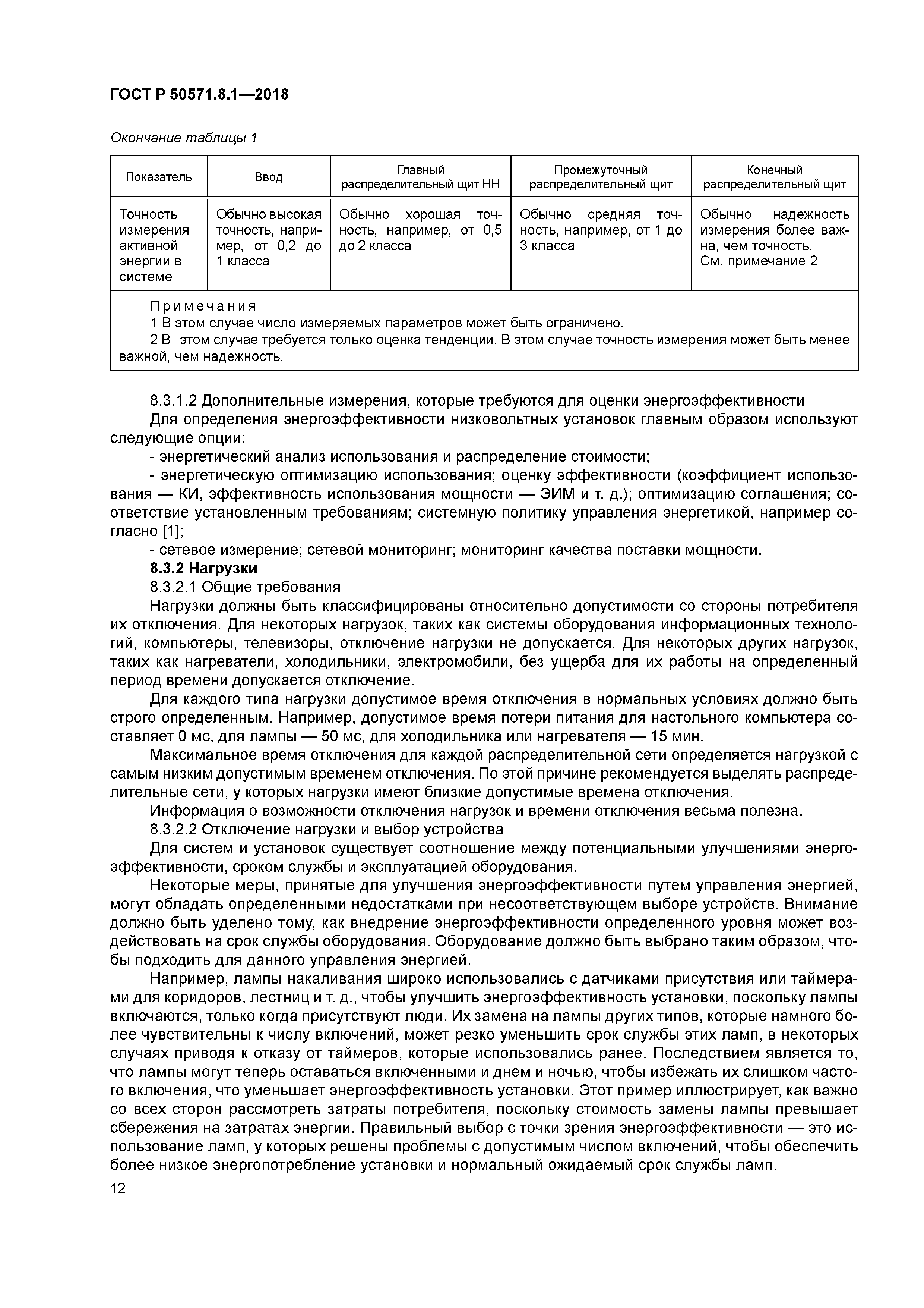 ГОСТ Р 50571.8.1-2018